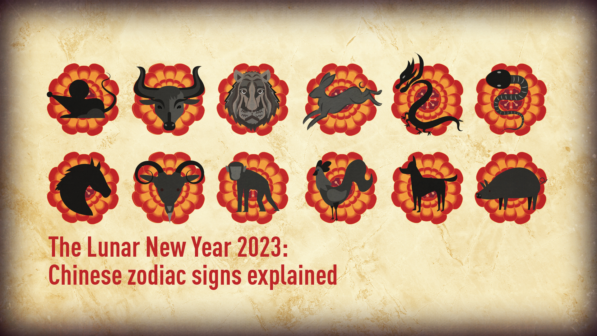 The Lunar New Year 2023: Chinese zodiac signs explained