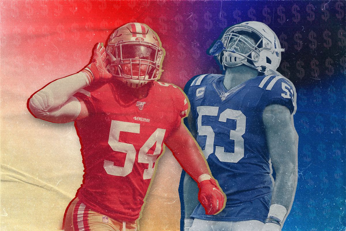 A Linebacker Contract Boom Is Coming. Will NFL Teams Regret It?