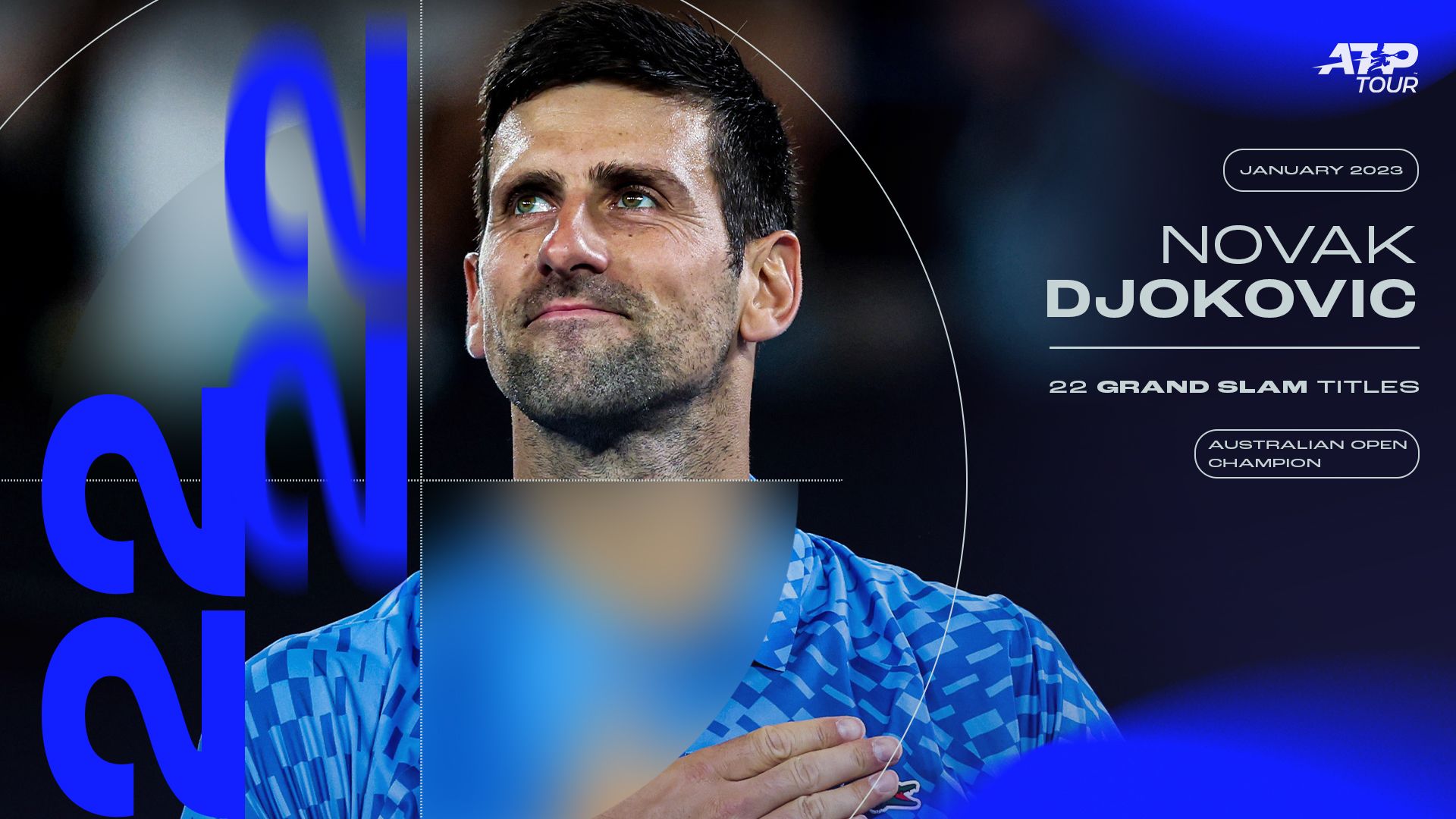 Longform: Novak Djokovic's 22 Grand Slam Titles