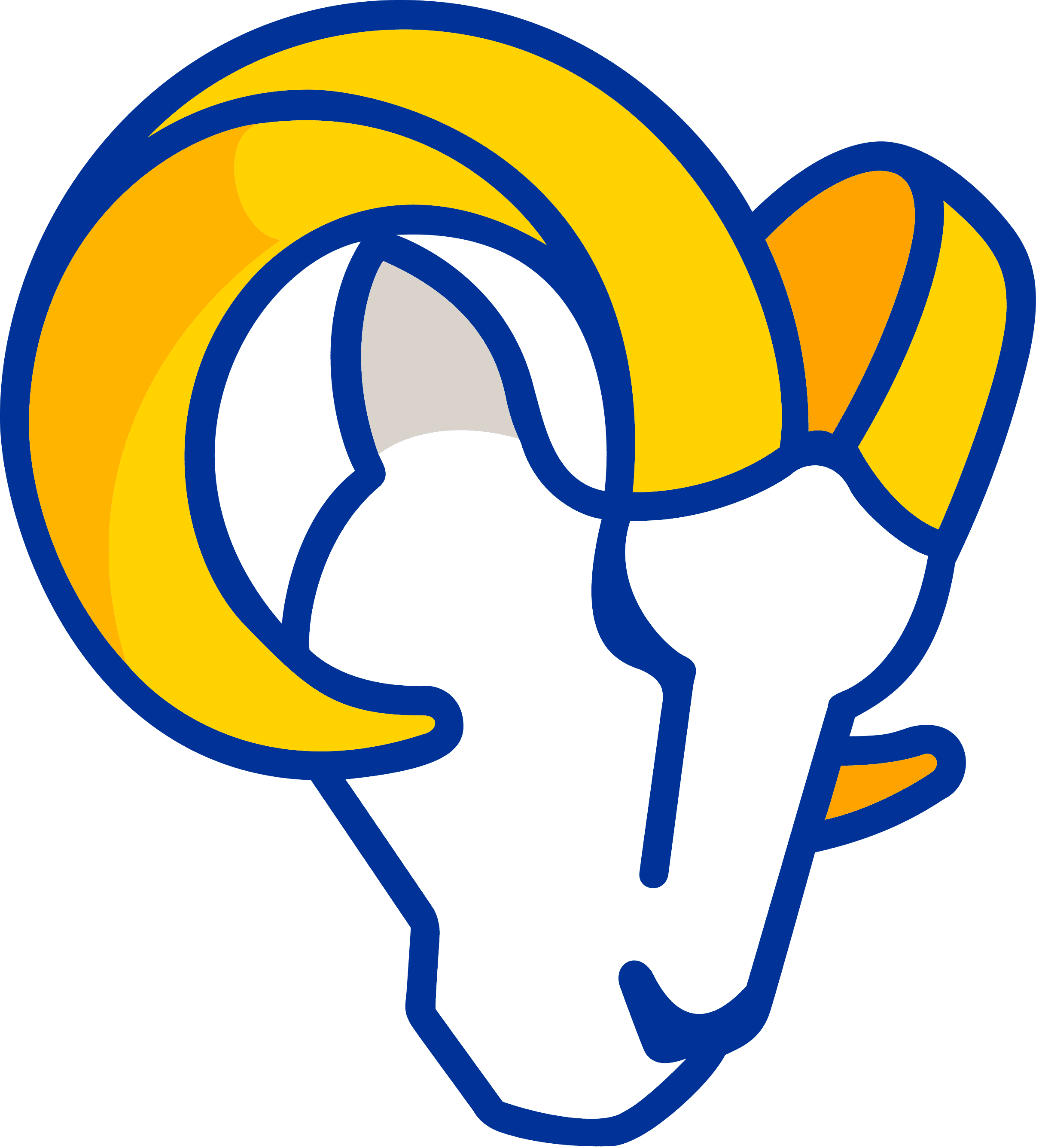 2023 Los Angeles Rams wallpaper – Pro Sports Backgrounds