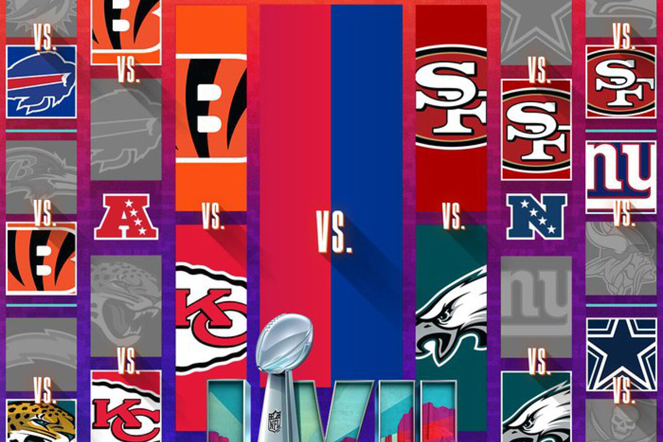 2023 NFL Playoff Bracket Wallpapers - Wallpaper Cave