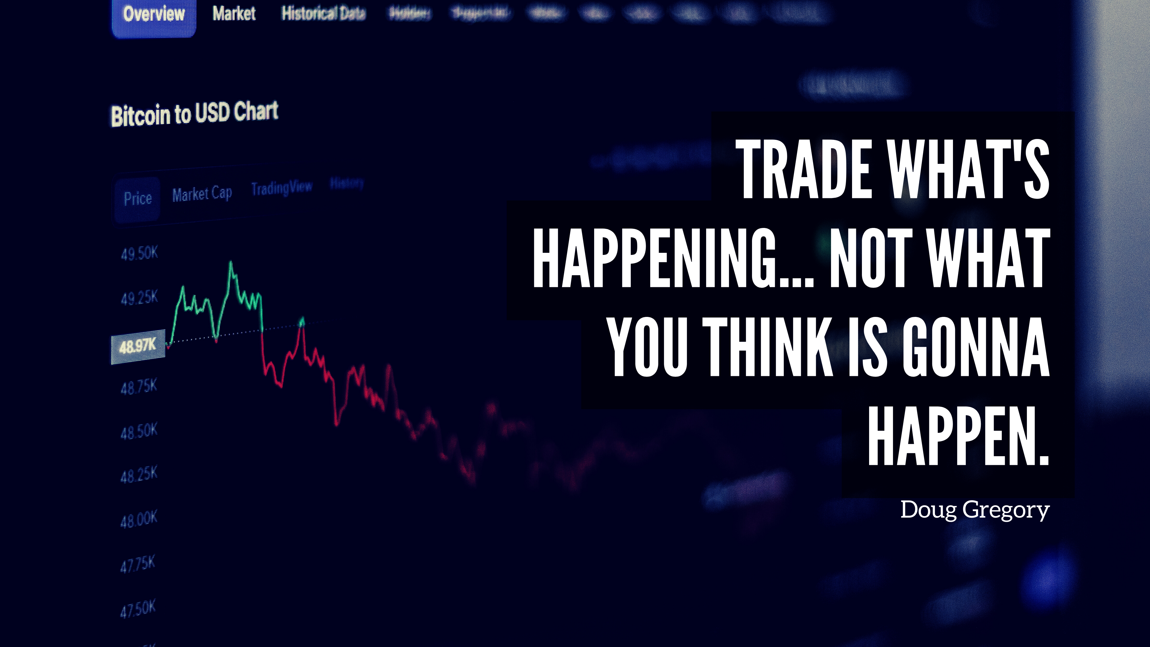 Trading Quotes Wallpaper [4K] IPhone Mobile & Desktop