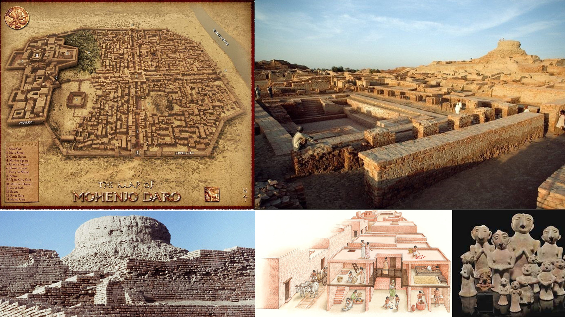 of Indus Valley Civilization