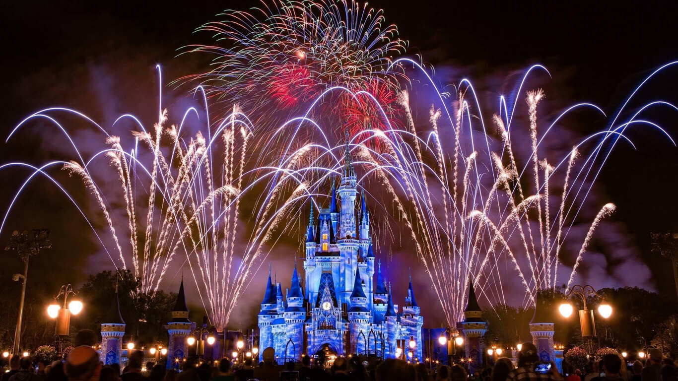 Case Study. Investcorp x Vivaticket. Code & Co