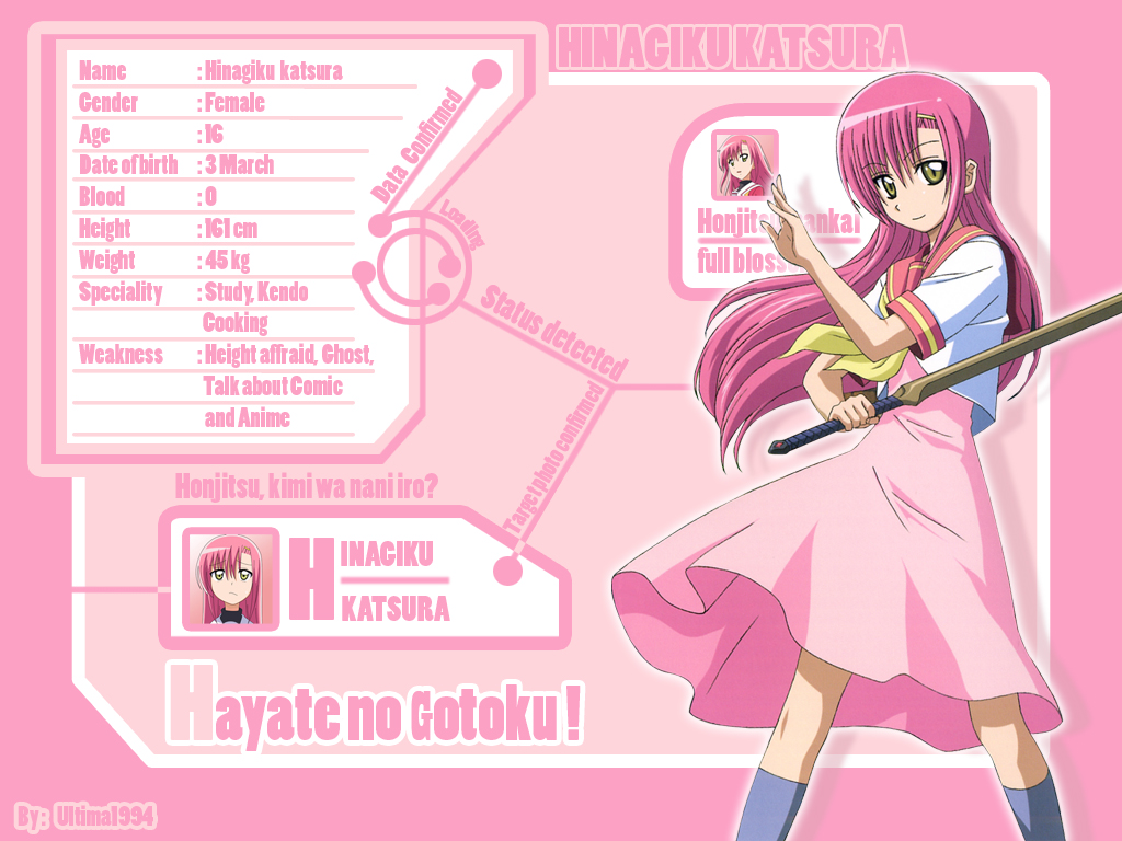 hayate no gotoku katsura hinagiku. konachan.com.com Anime Wallpaper