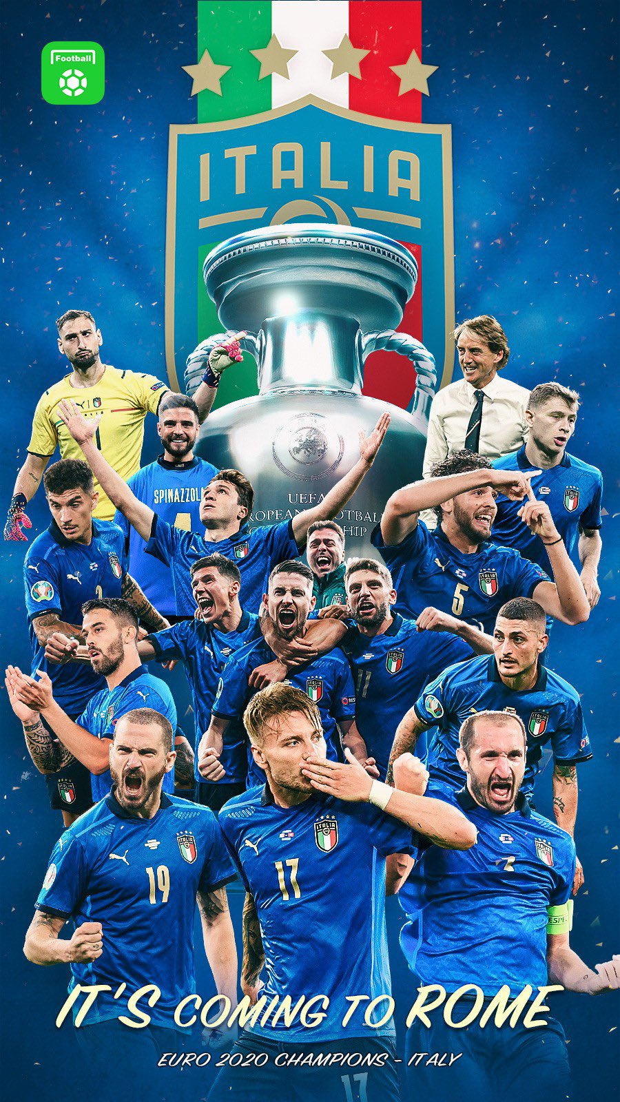 Italy Wins 2021 EuroCup!