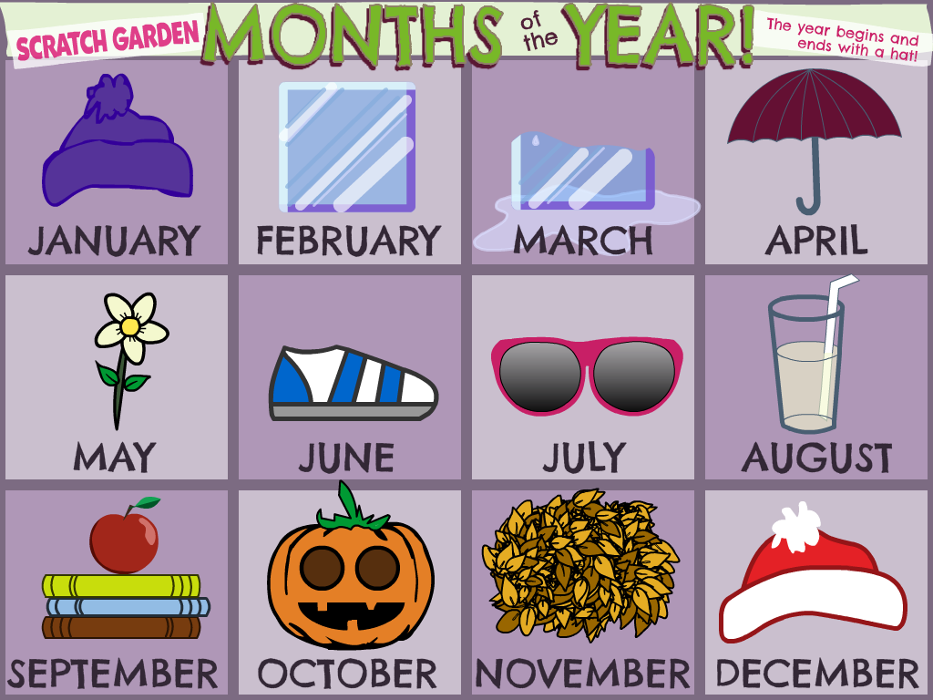 Months of the Year