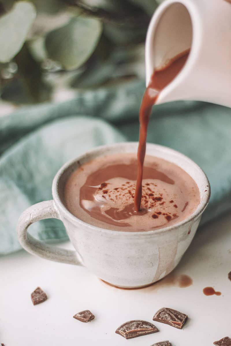 Hot Chocolate: The Delicious Winter Beverage That Could Kill You