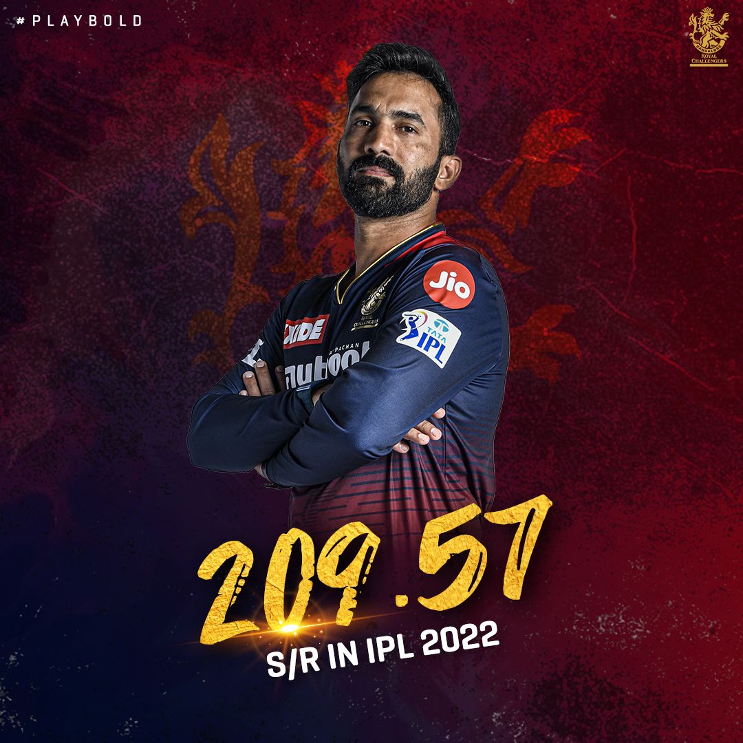 Royal Challengers Bengaluru