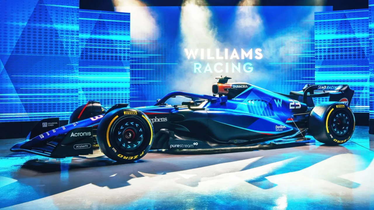 Williams Racing 2023 Wallpapers Wallpaper Cave