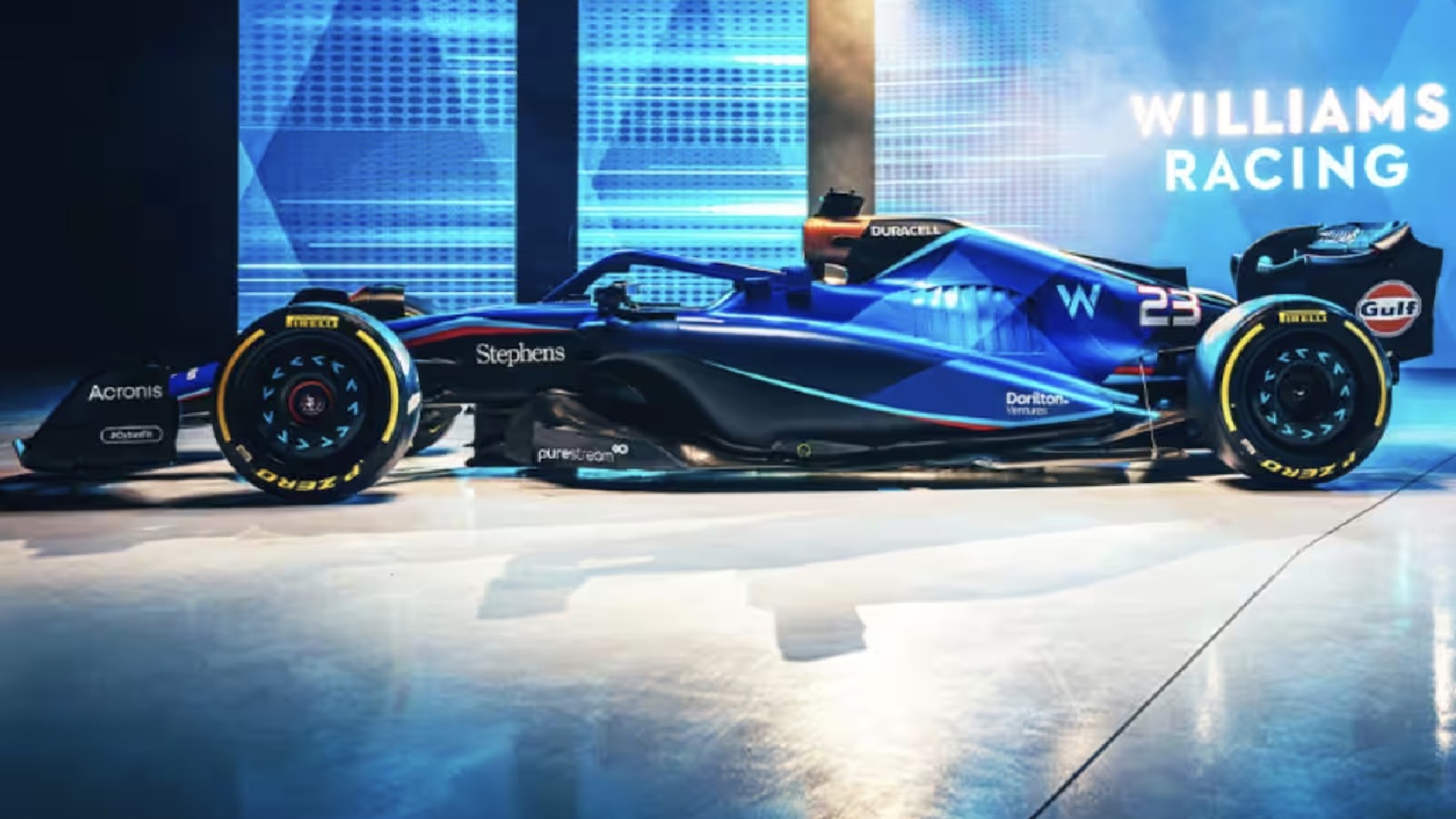 Williams Racing 2023 Wallpapers - Wallpaper Cave