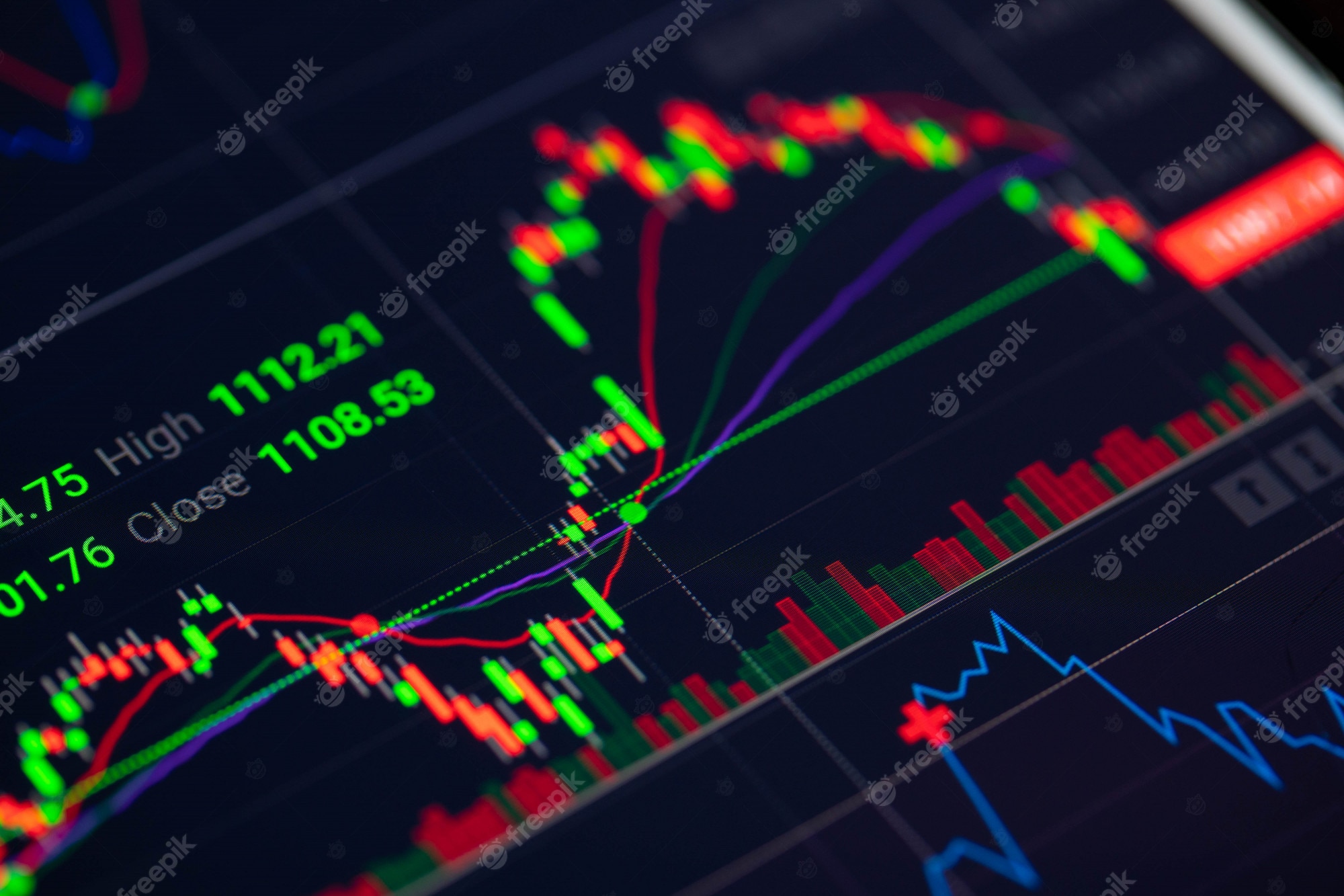 Candlestick Pattern Wallpapers - Wallpaper Cave