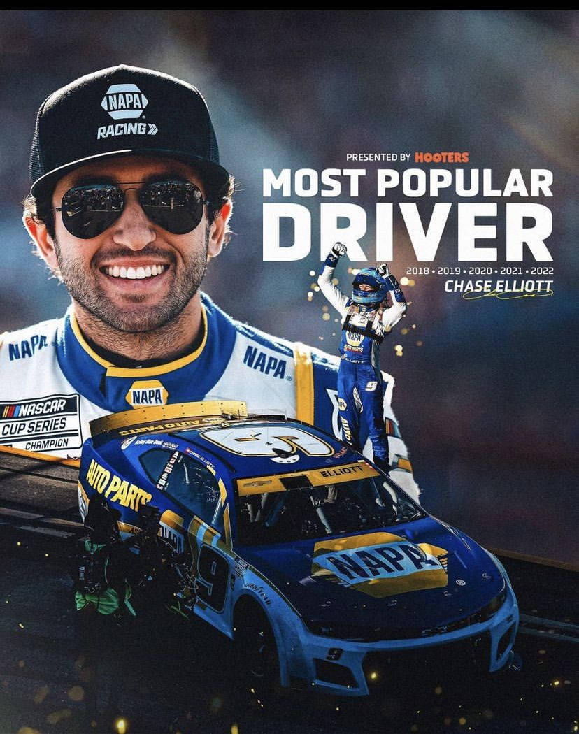 Download Most Popular Driver Chase Elliot Wallpaper
