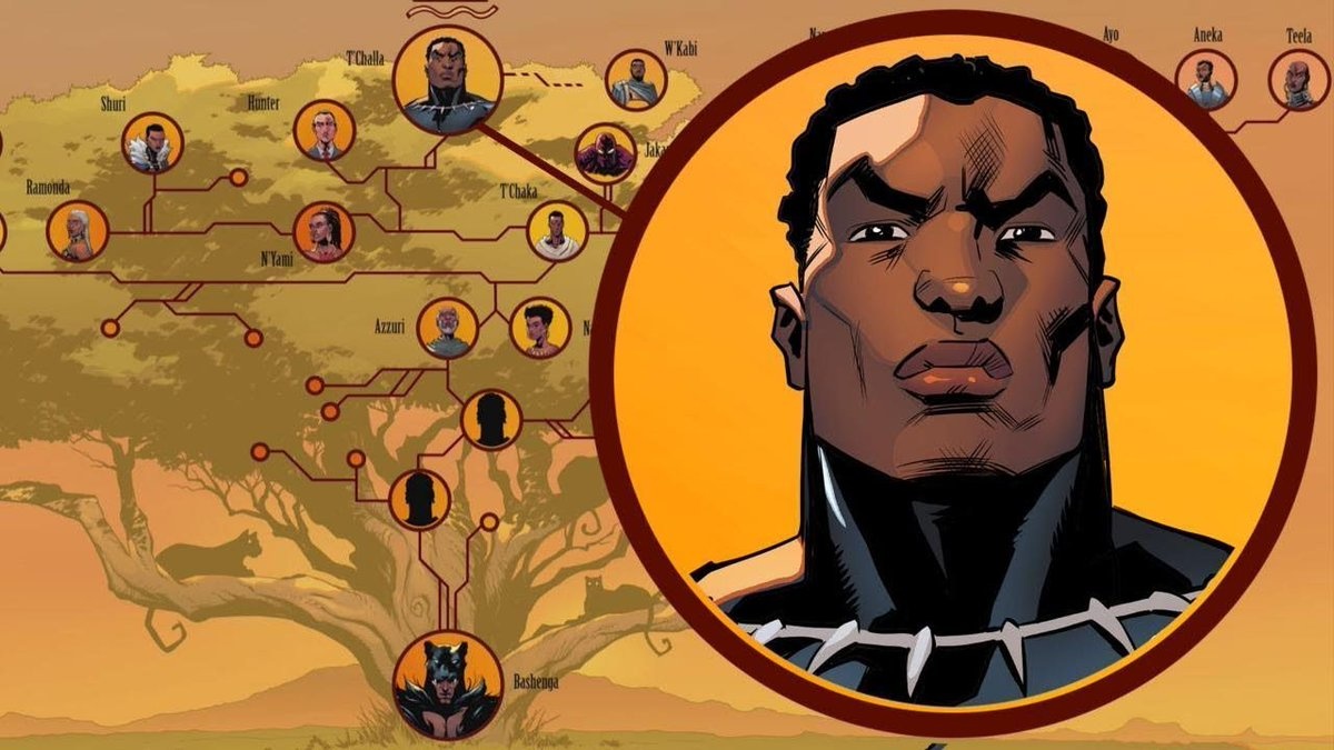 Before You Watch 'Black Panther, ' Get Familiar With T'Challa's Royal Family Tree