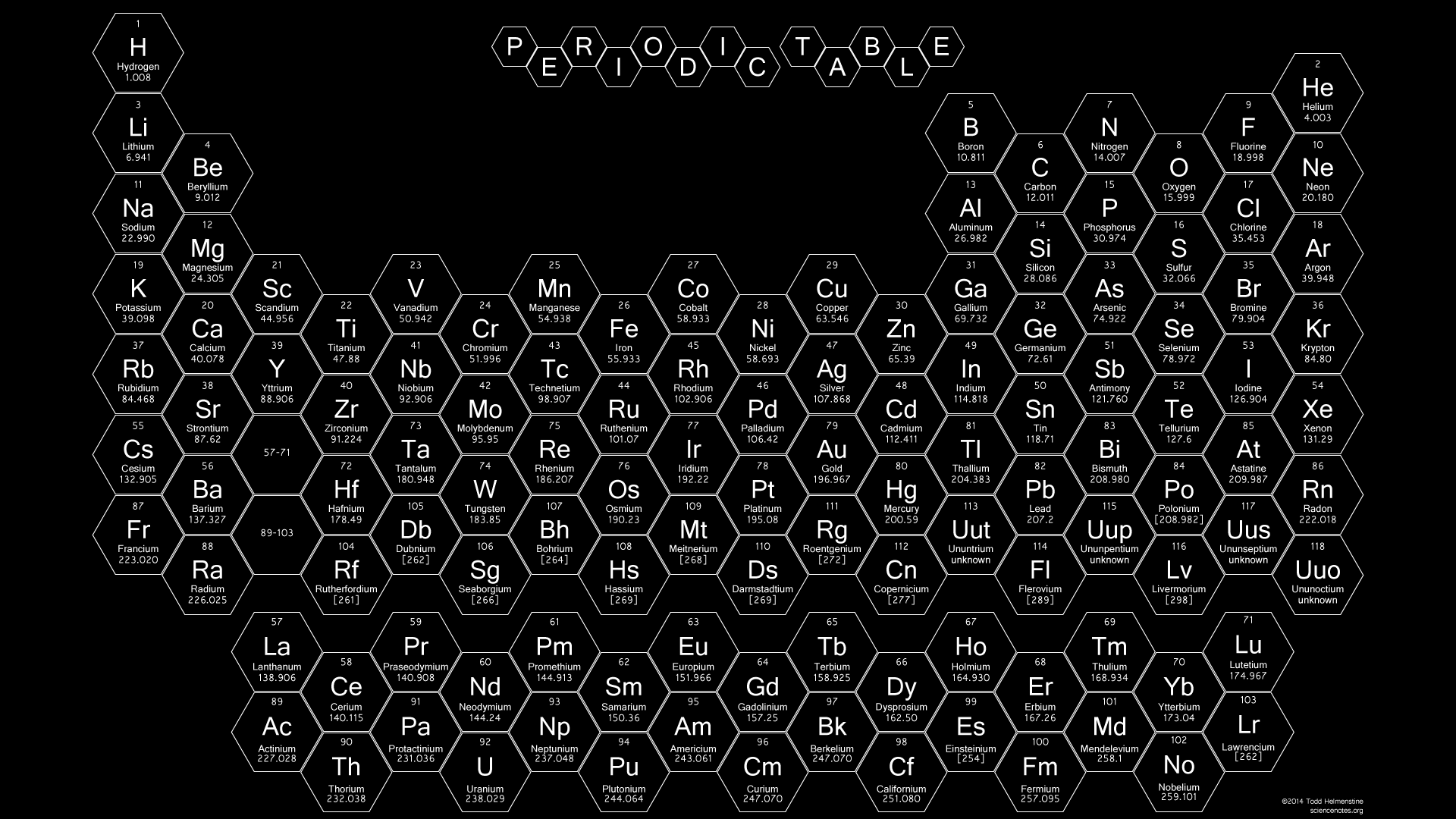 Hexagon Periodic Table Wallpaper Notes and Projects. Periodic table, Chemistry posters, Science notes