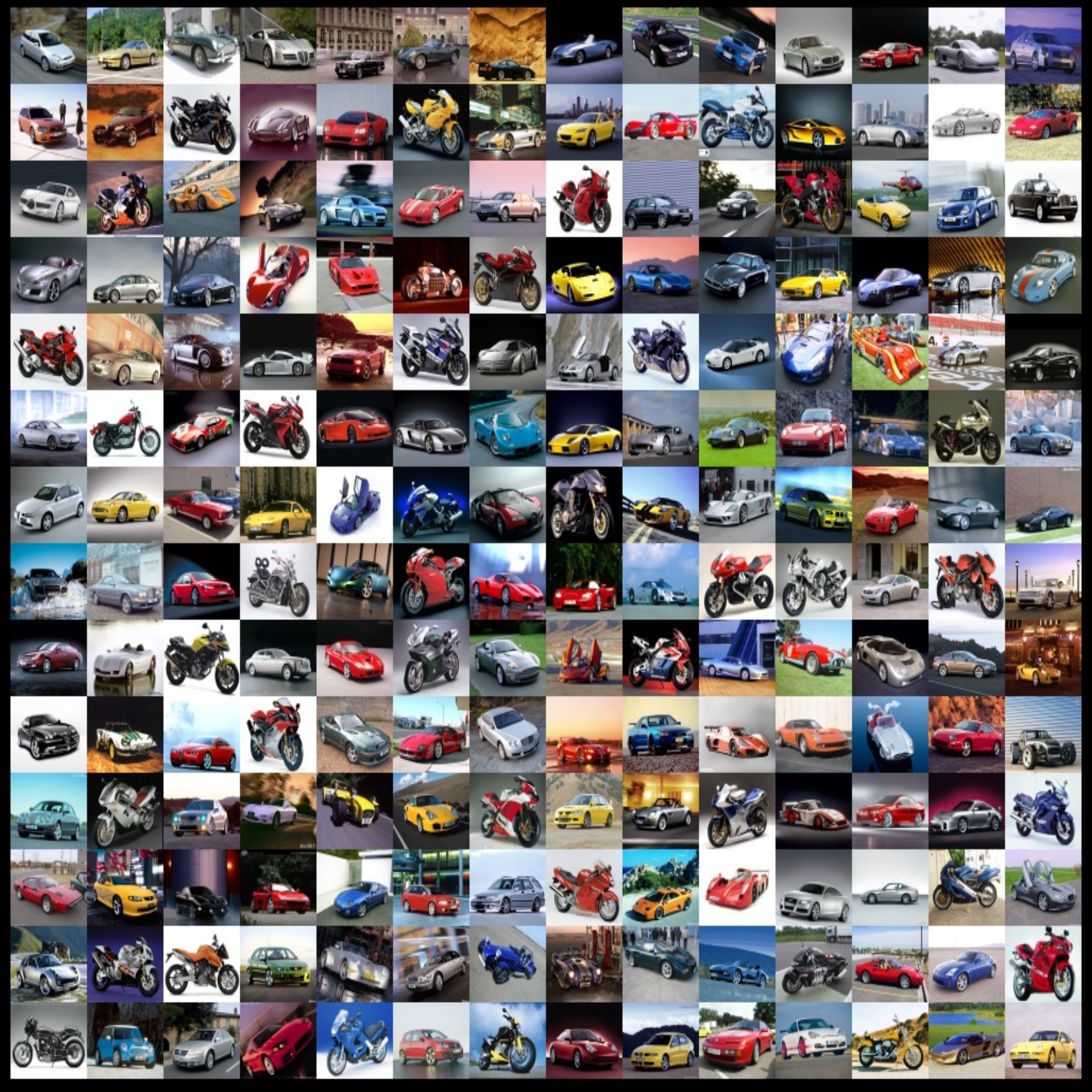 Cars And Bikes Wallpaper (400 X 400)