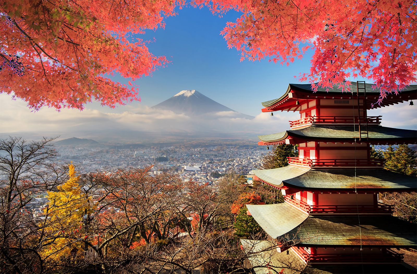 Mount Fuji. Facts, Height, Location, & Eruptions