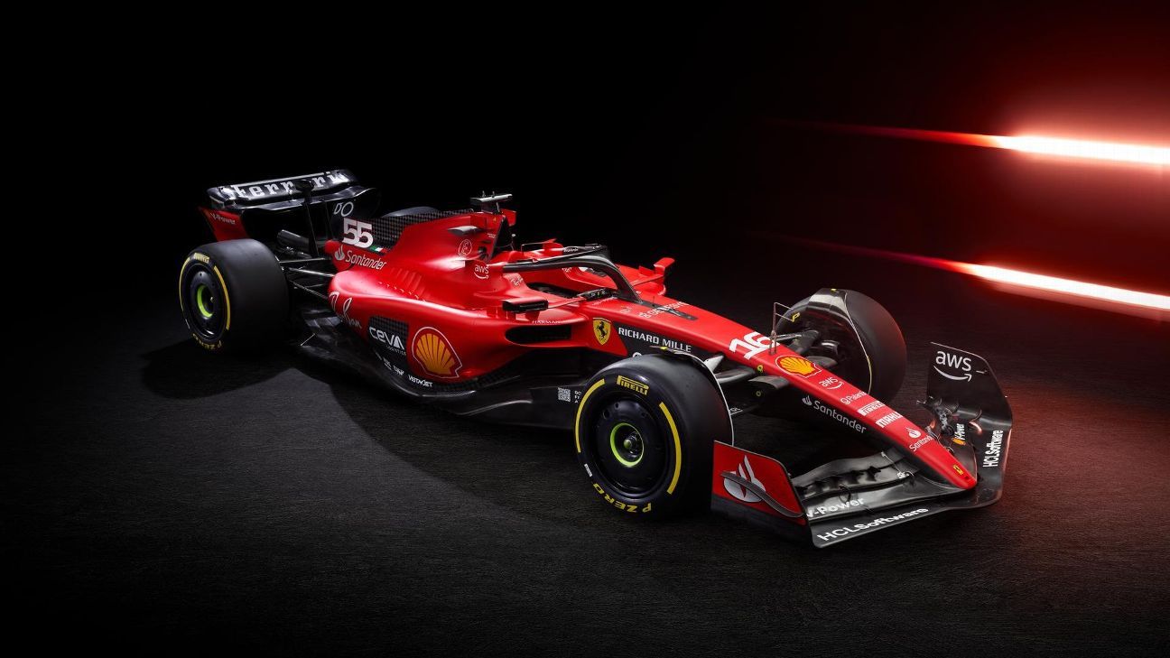 F1 2023 of all 10 teams