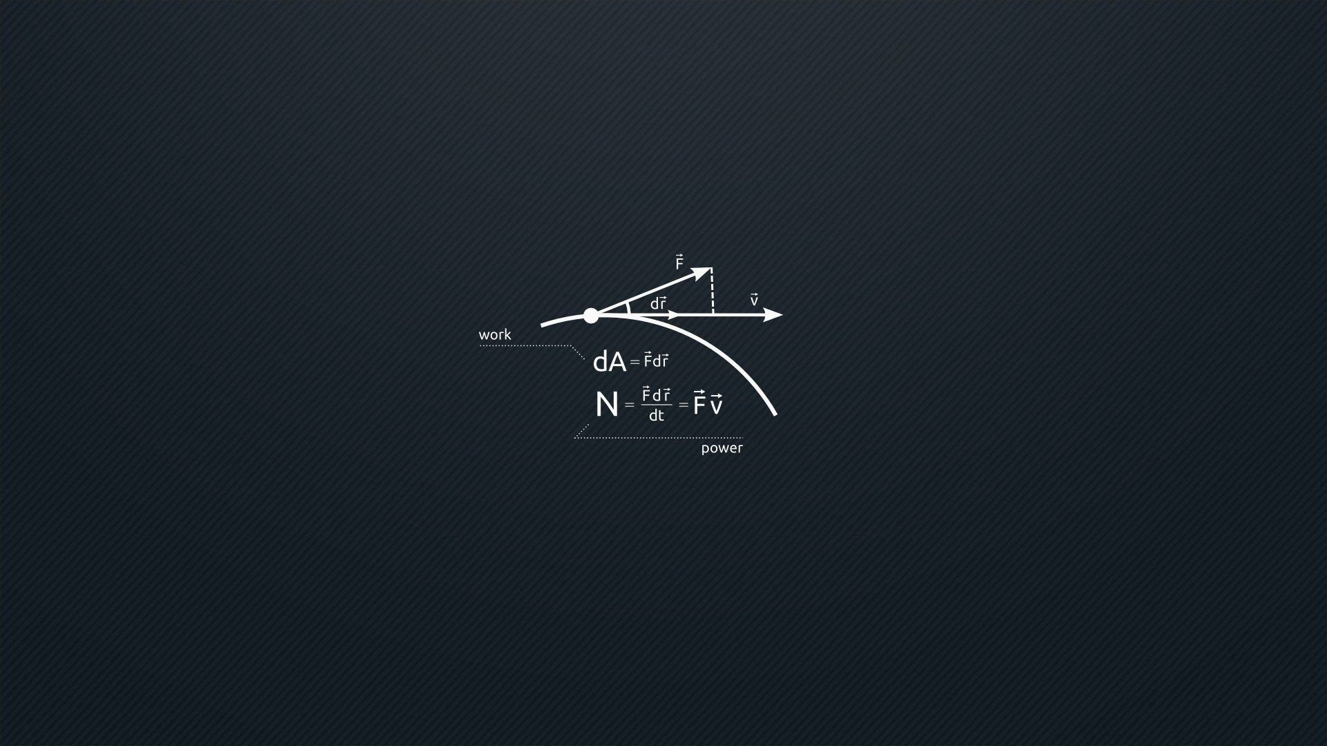 Minimalist Science Wallpapers - Wallpaper Cave