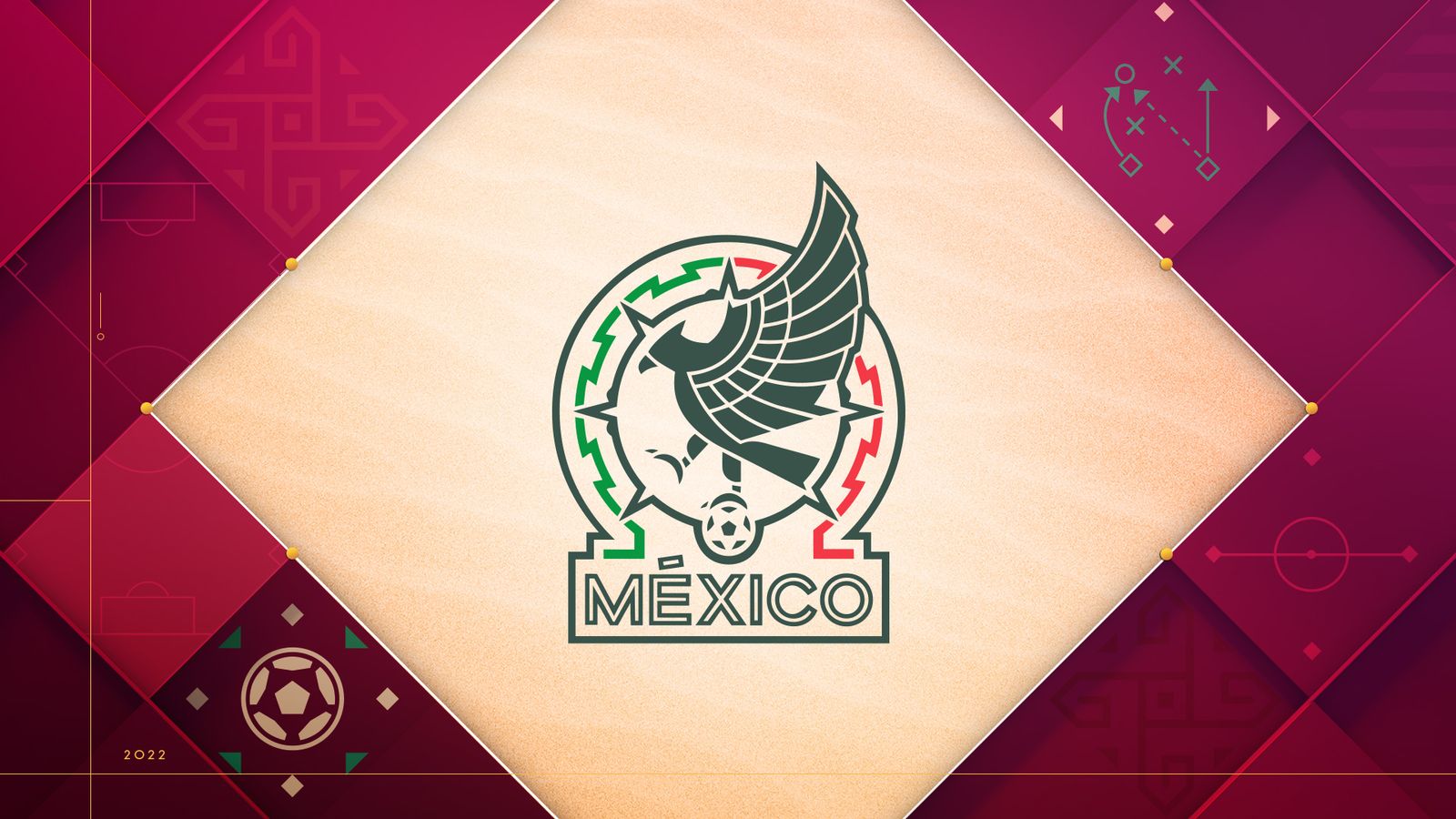 World Cup 2022: Mexico team guide. Table, fixtures, live scores, results, squad and insights in Qatar
