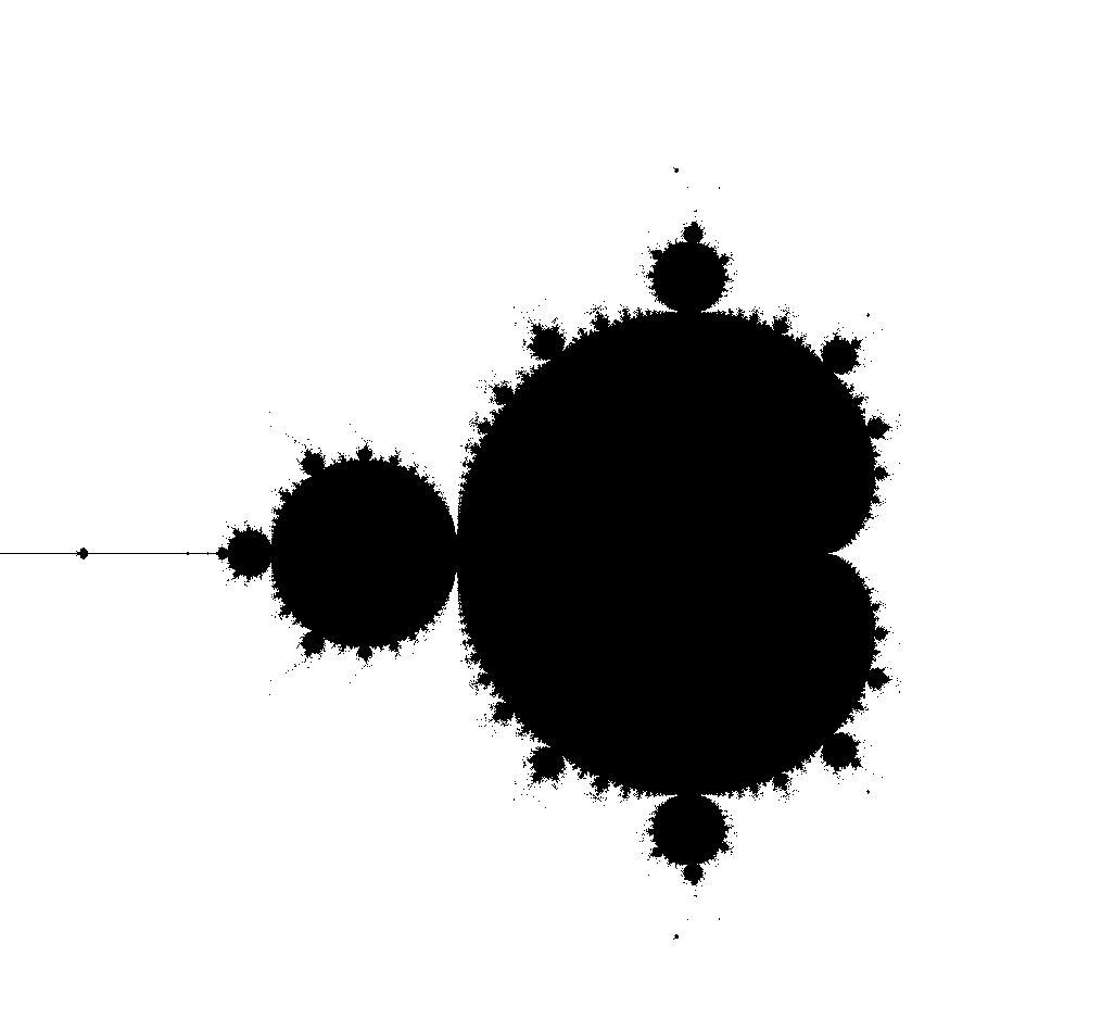 Will Rosenbaum. Lab 03: Visualizing the Mandelbrot Set