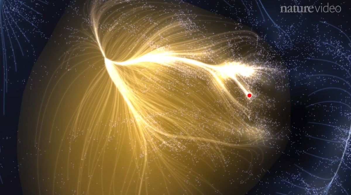New Galactic Supercluster Map Shows Milky Way's 'Heavenly' Home