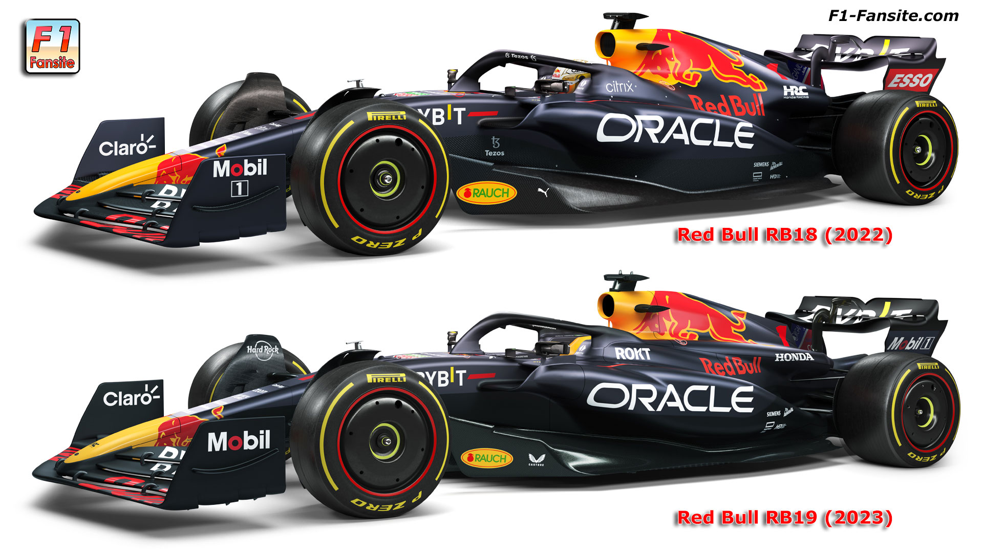 2023 Red Bull Racing RB19 F1 car launch photo