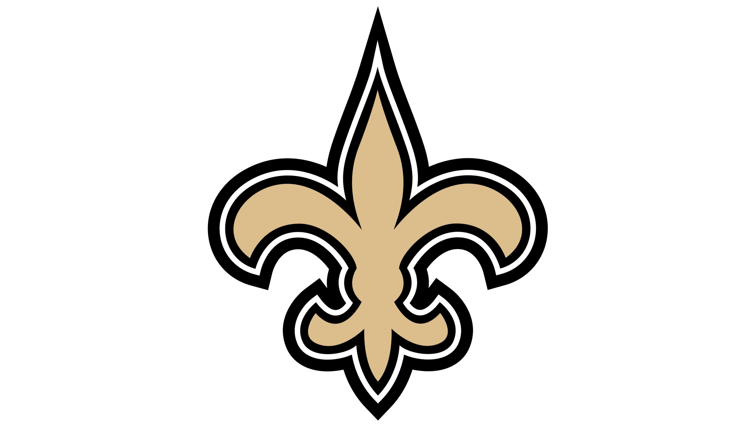 List of 2023 New Orleans Saints Free Agents