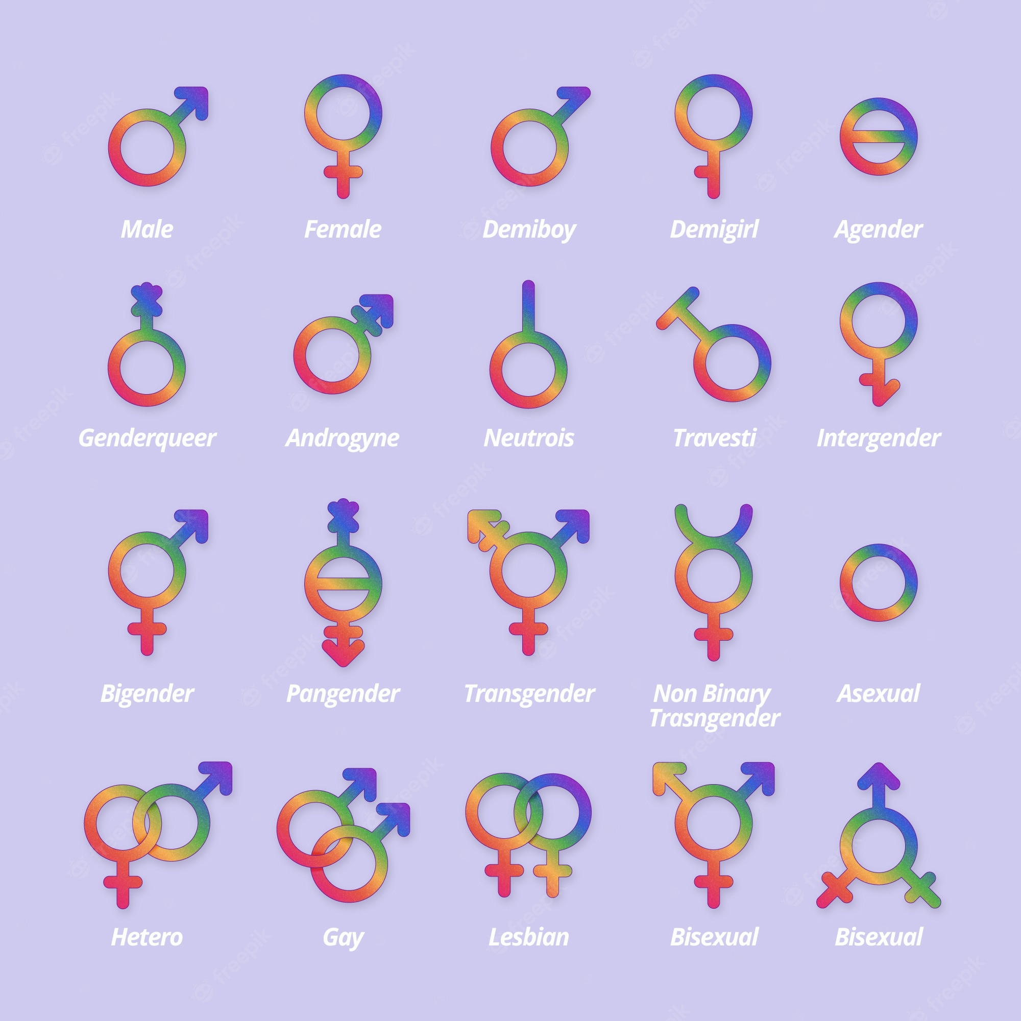 Gender Symbol Image