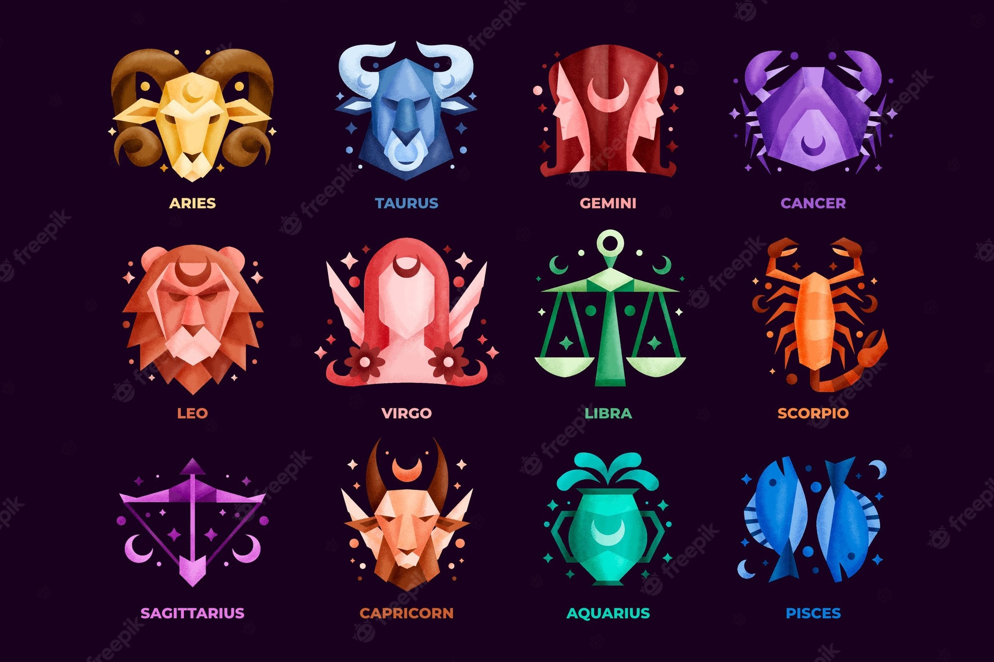 Astrology Symbols Wallpaper