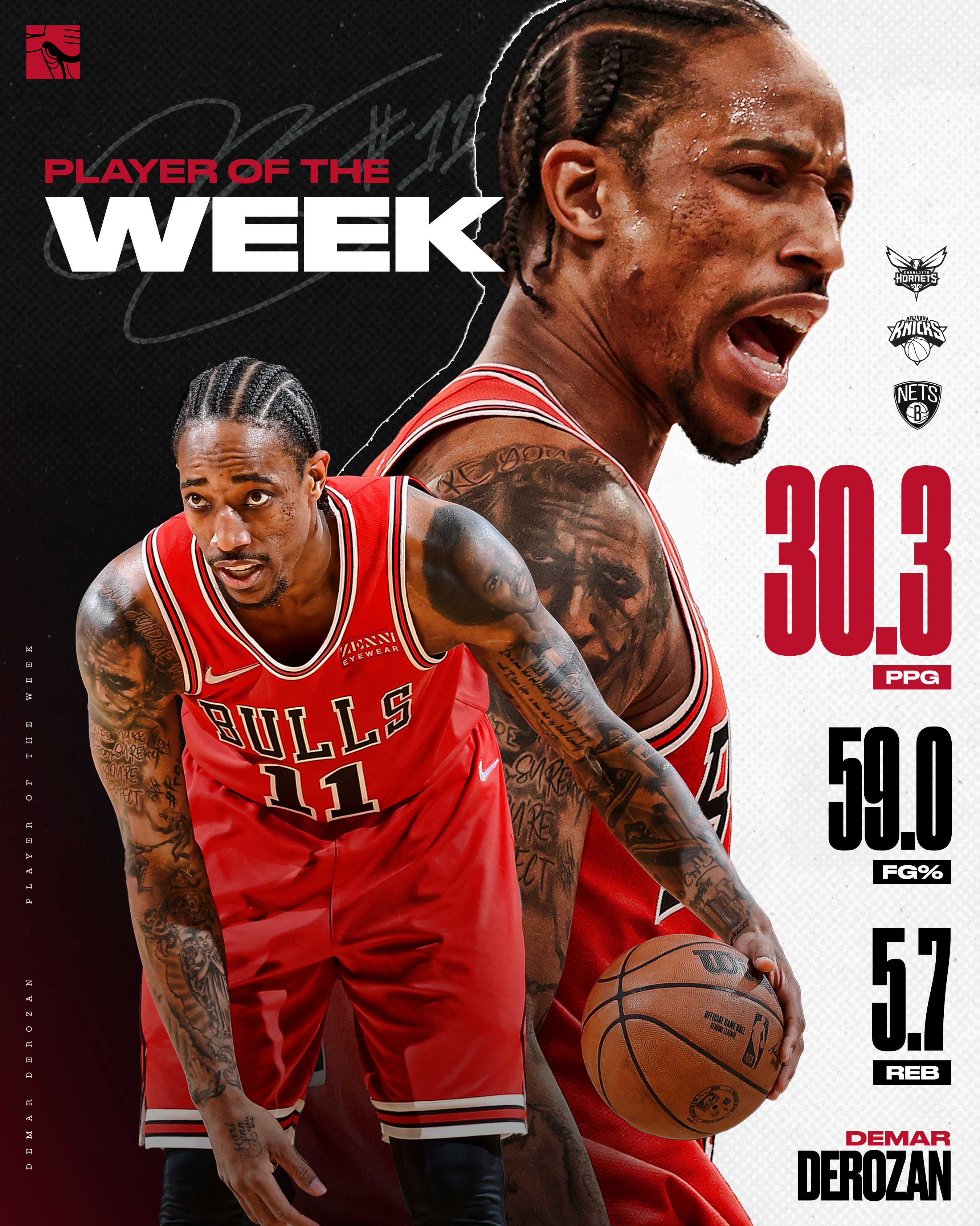 Chicago Bulls. DeMar DeRozan has been named Eastern Conference Player of the Week!