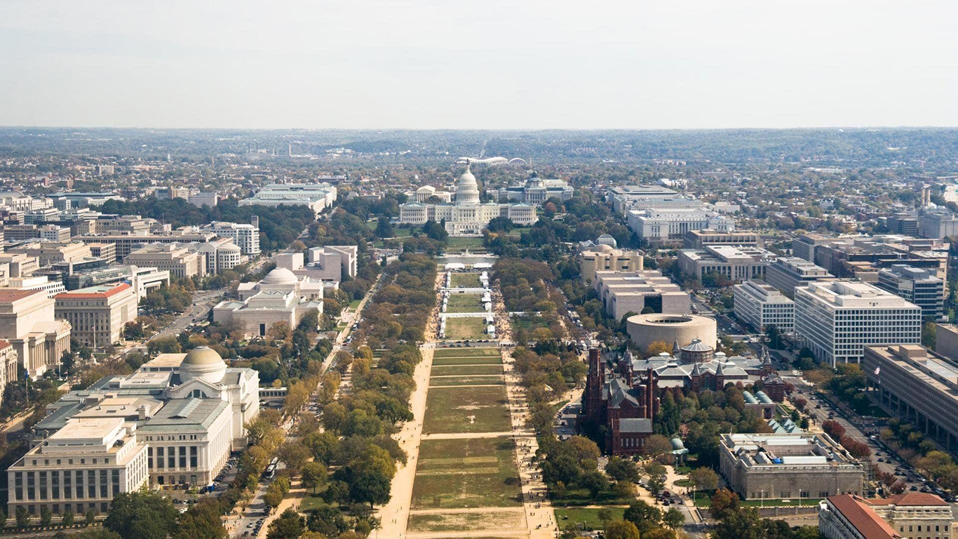 Washington, D.C. Wallpaper, D.C. Wallpaper Free Download