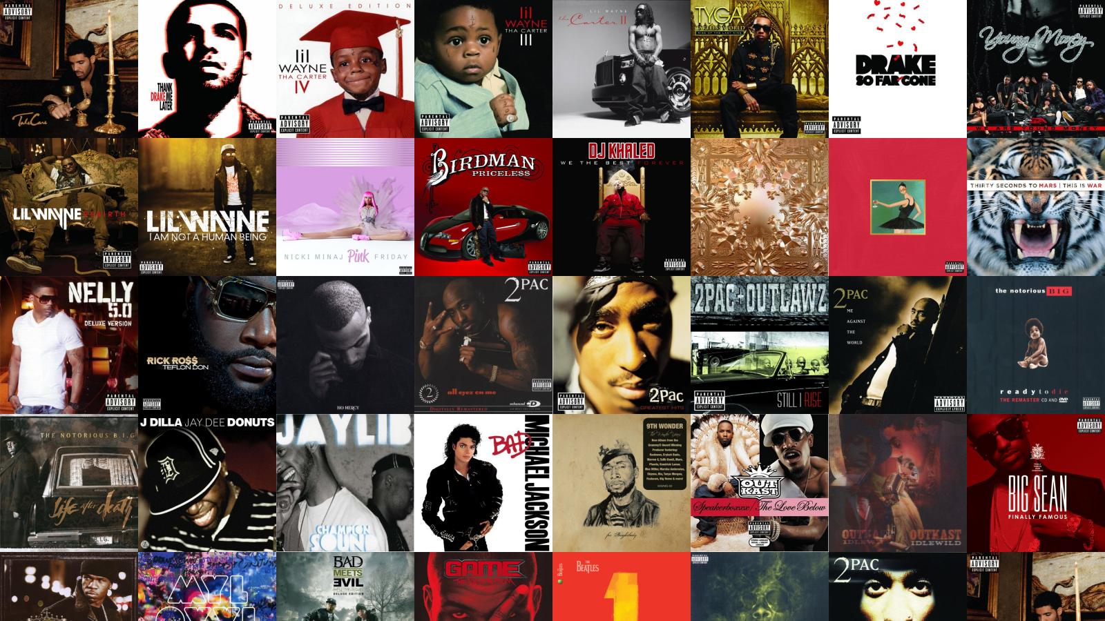 Lil Wayne Albums Wallpapers - Wallpaper Cave