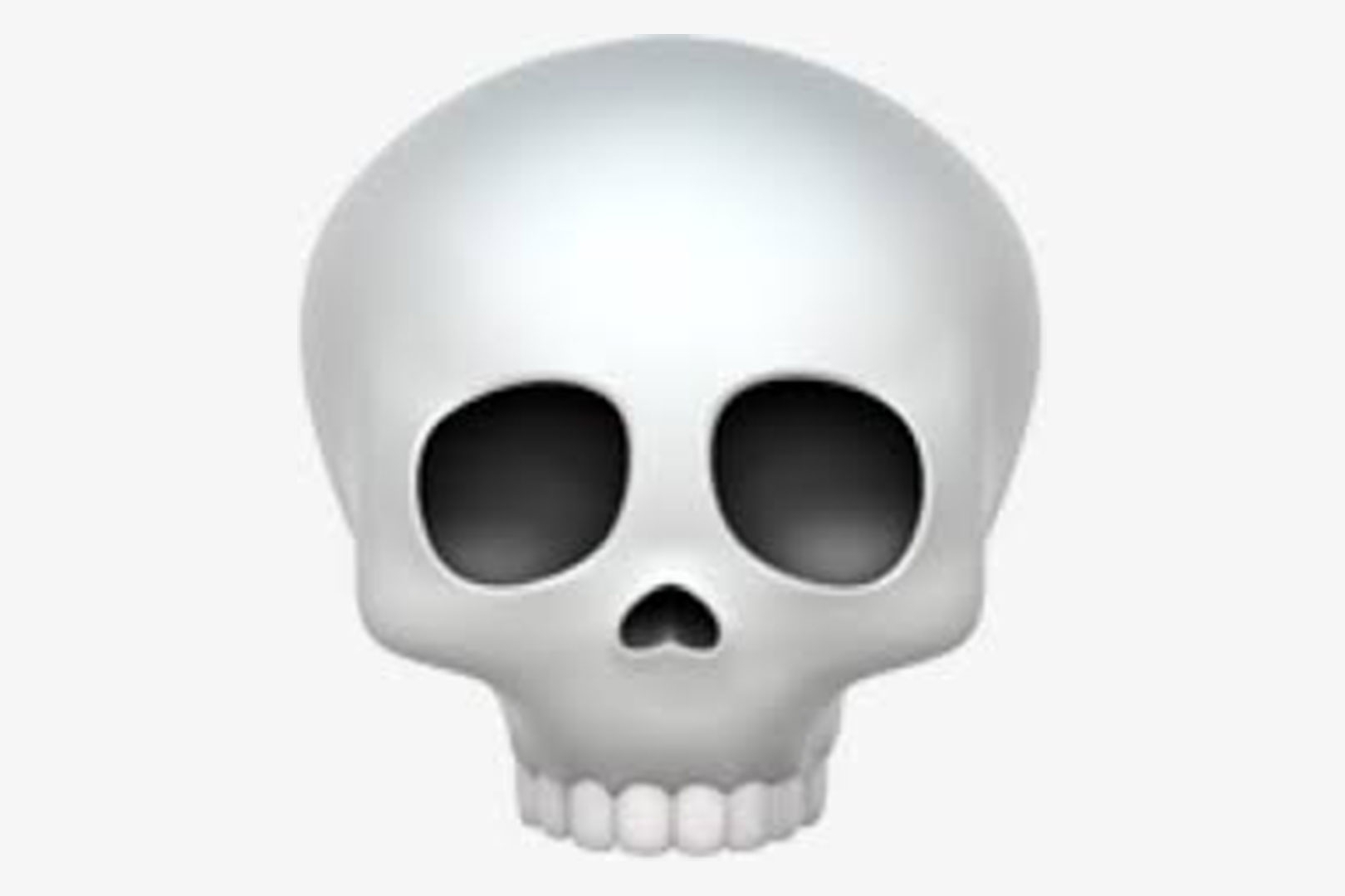 What does the skull emoji really mean and how to use it. The US Sun