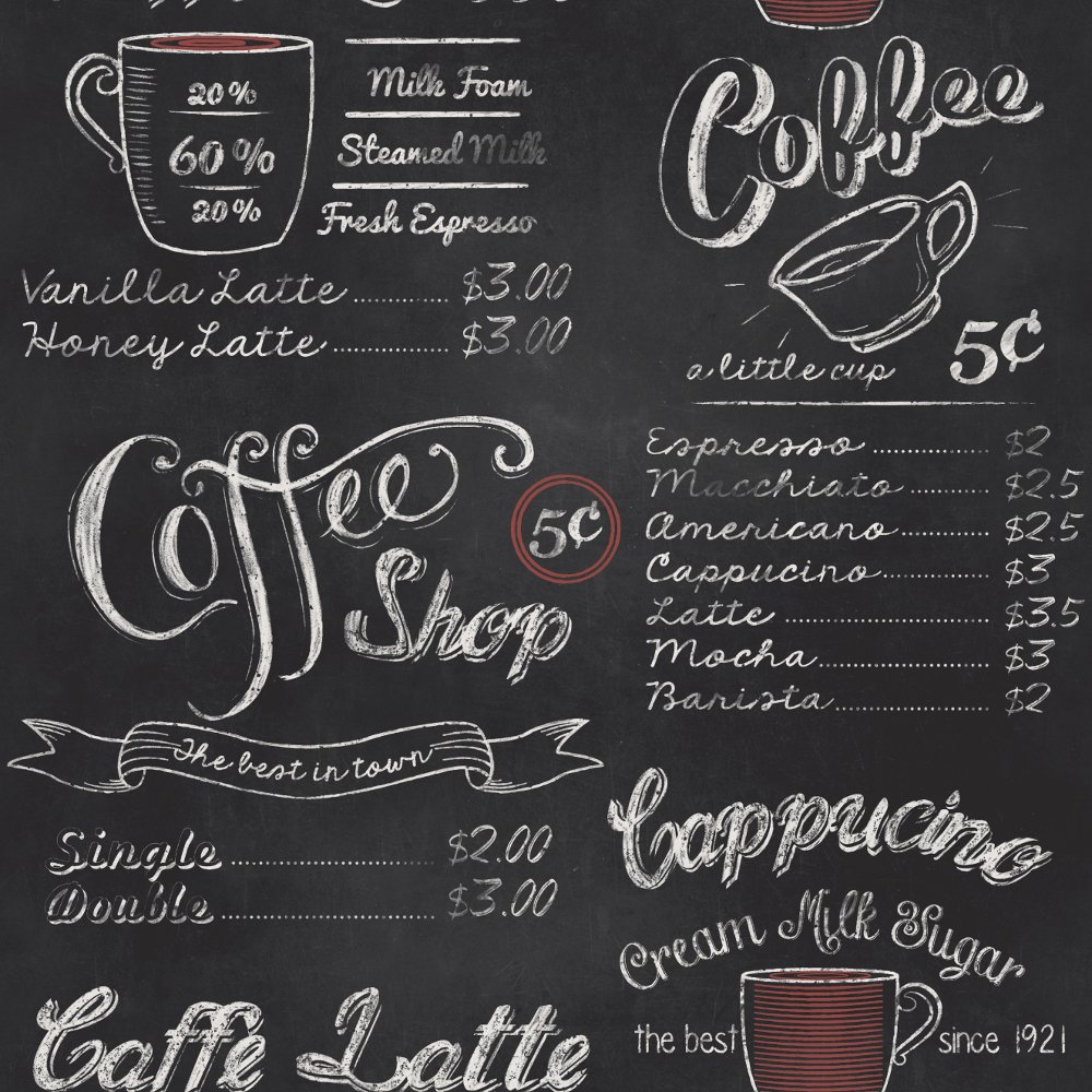 Vintage Cafe Wallpaper
