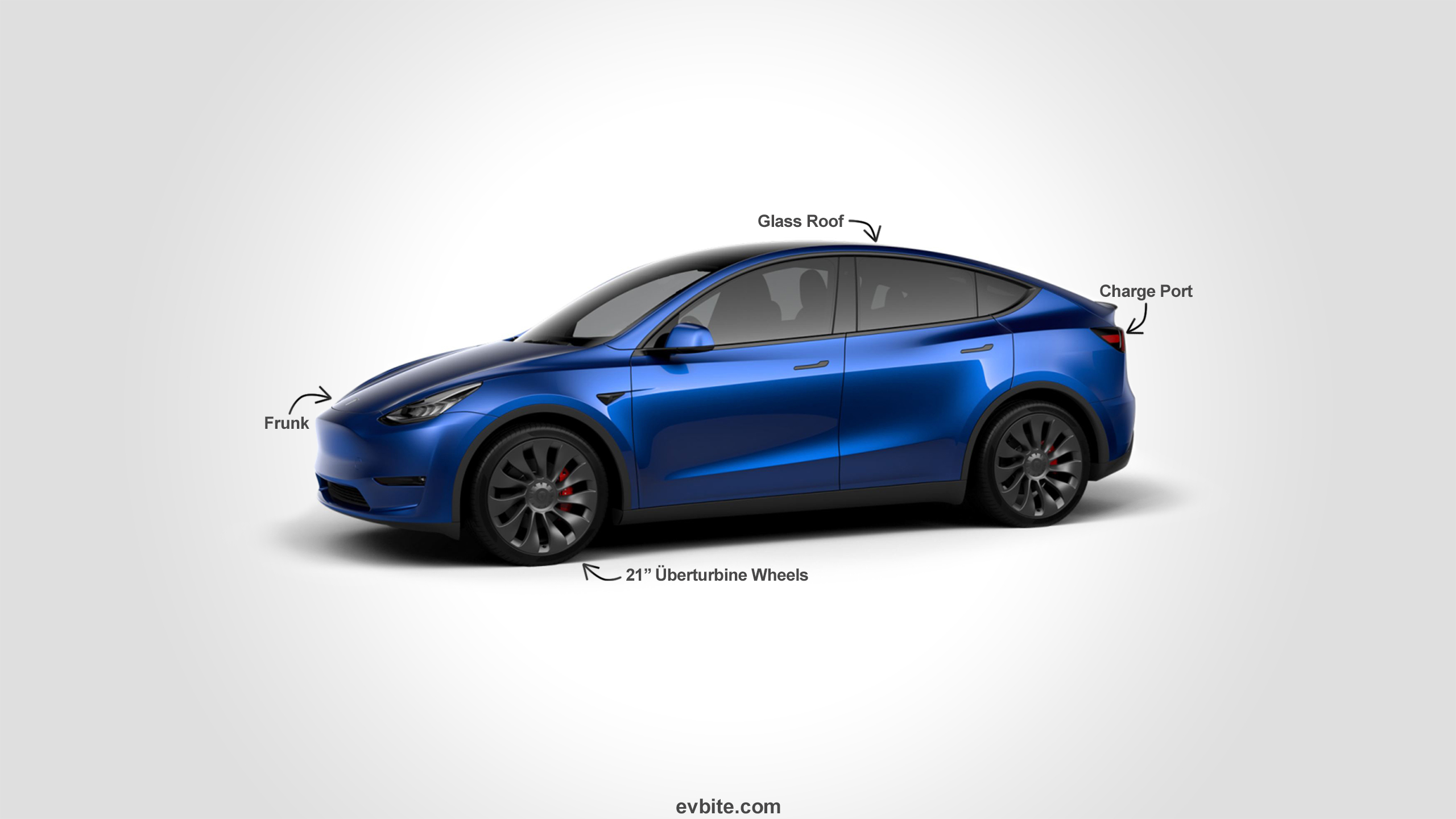 Tesla Model Y Wallpaper