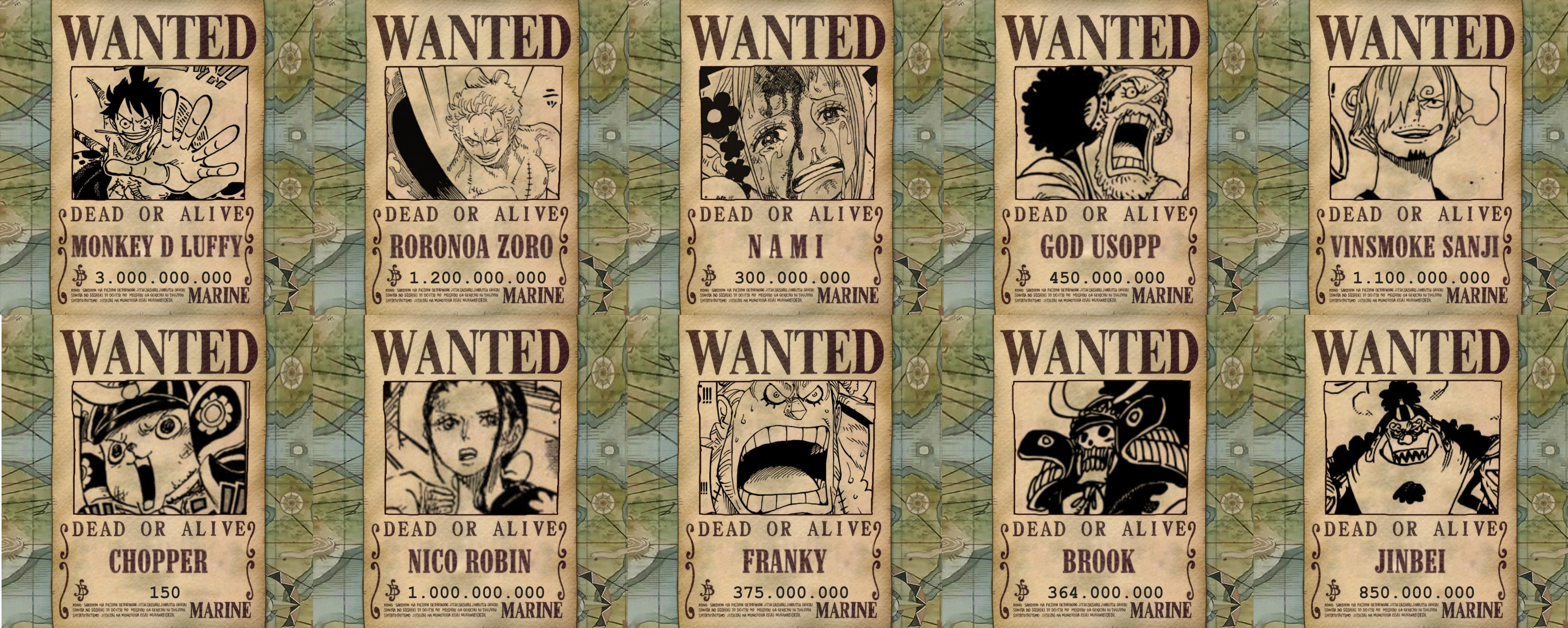 My take on The Straw Hat pirates bounties after Wano