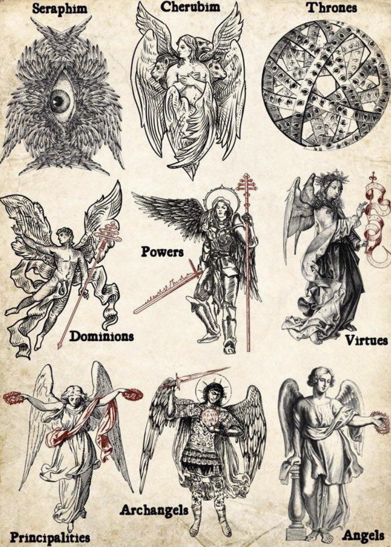 Biblically accurate angels