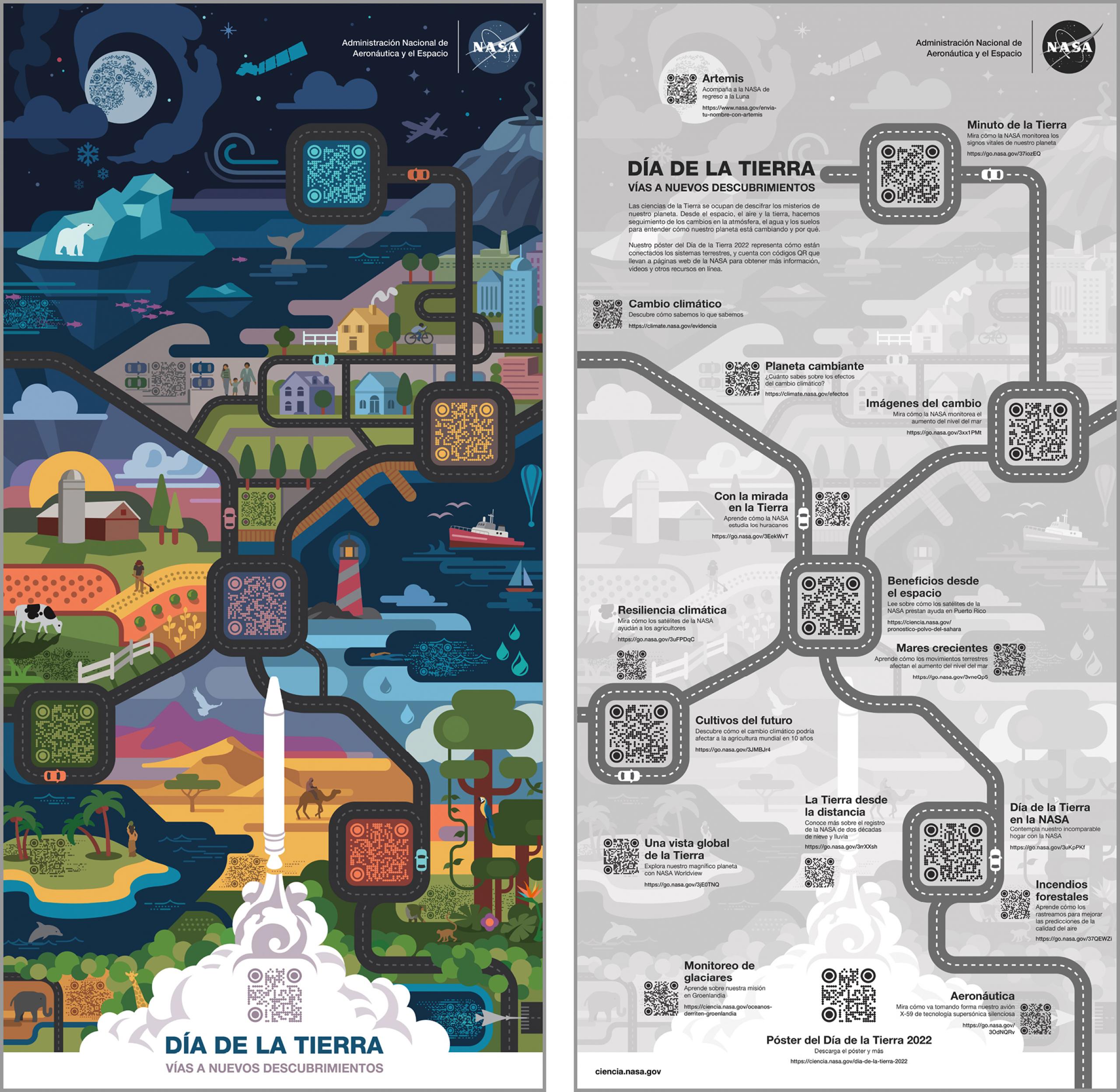Earth Day 2022: Posters and Virtual Background. Science Mission Directorate