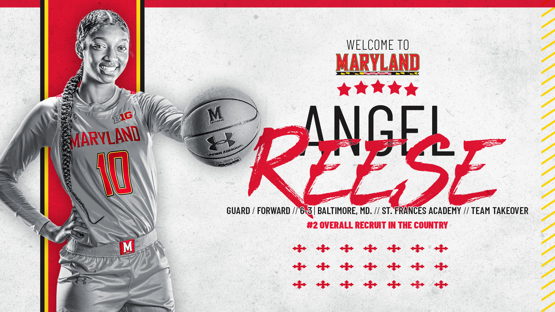 Terrapins Sign Angel Reese, No. 2 Overall Recruit of Maryland Athletics