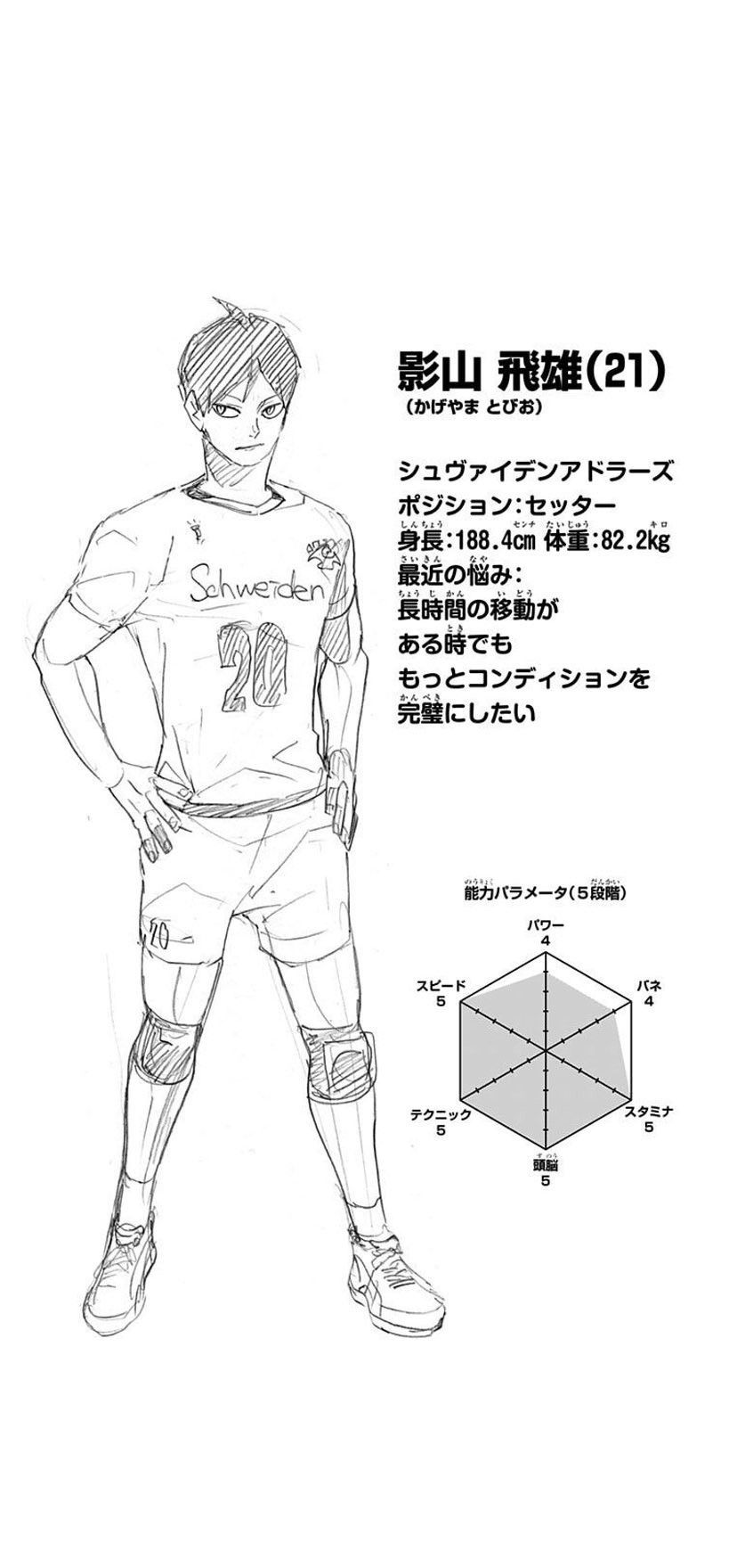 Kageyama Tobio schweiden adlers. 影山飛雄, 影山, 雄