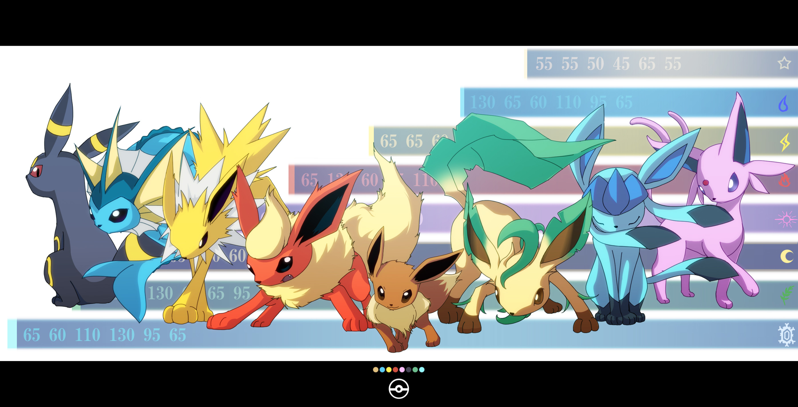 Pokemon eevee espeon flareon glaceon jolteon leafeon tagme umbreon vaporeon wallpaper