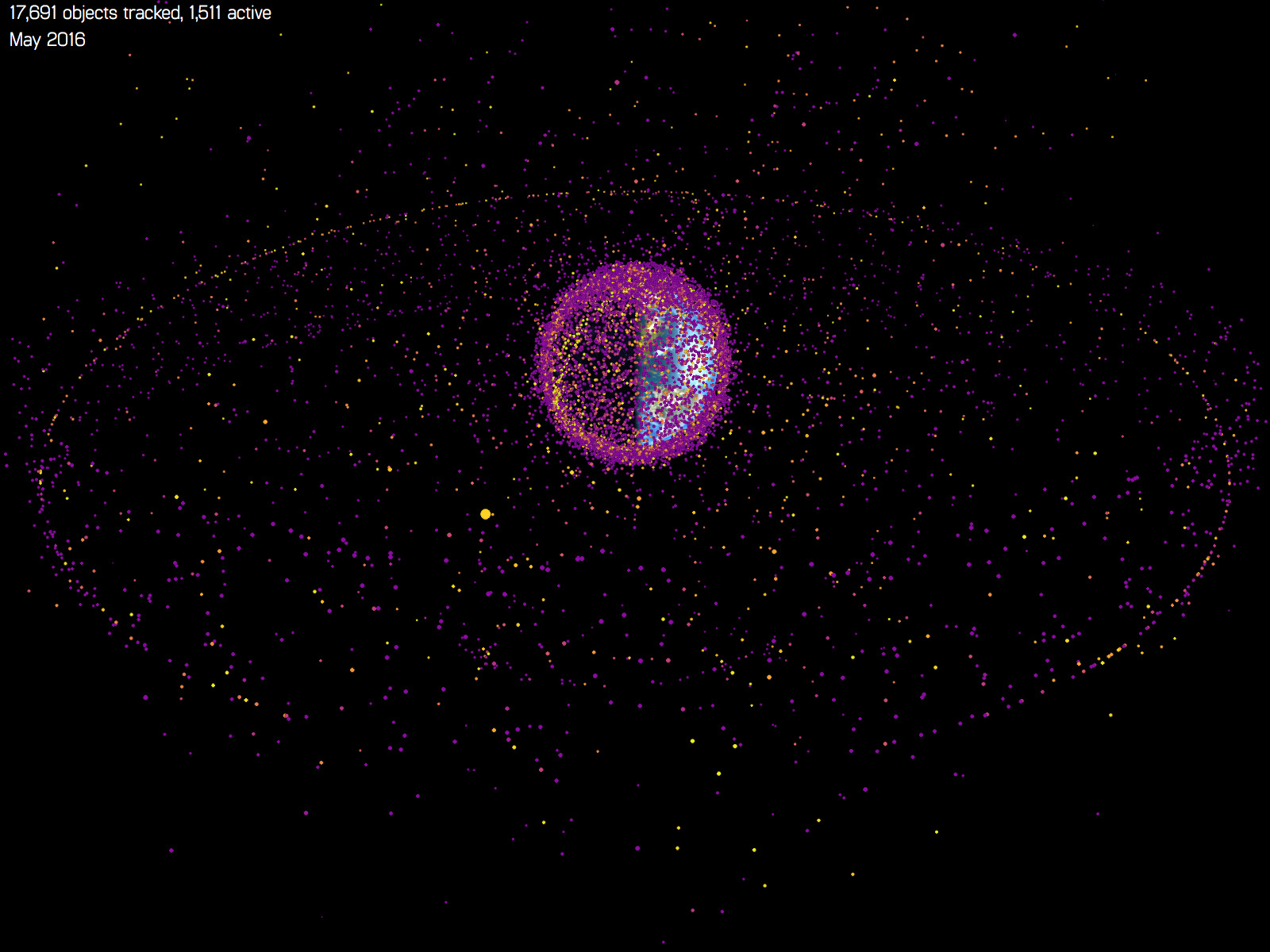 Space Debris Wallpaper