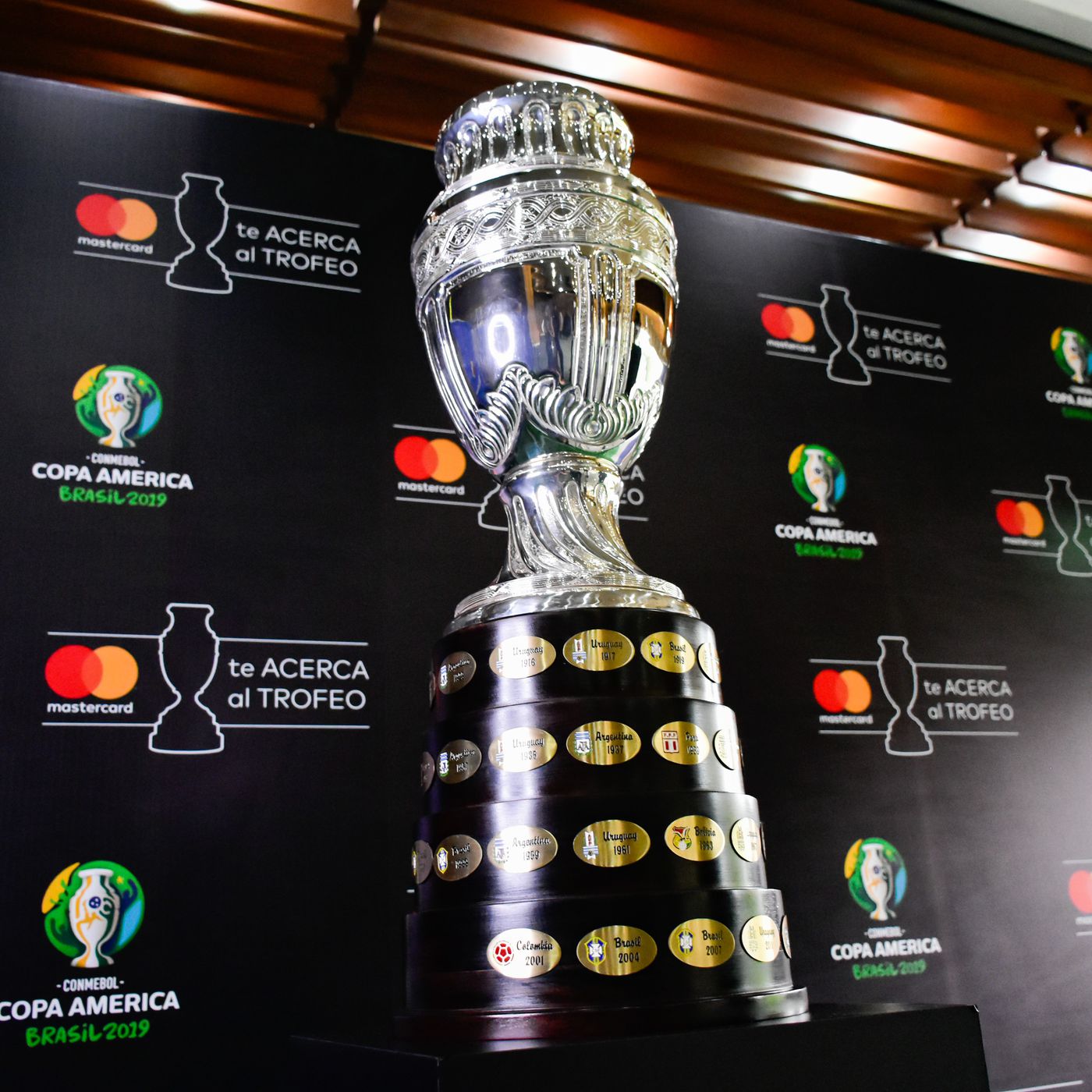 Copa America 2024 Wallpapers - Wallpaper Cave