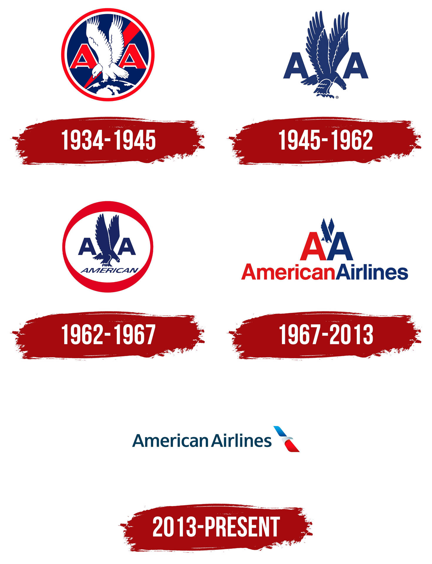 Free American Airlines Wallpaper Downloads, American Airlines Wallpaper for FREE