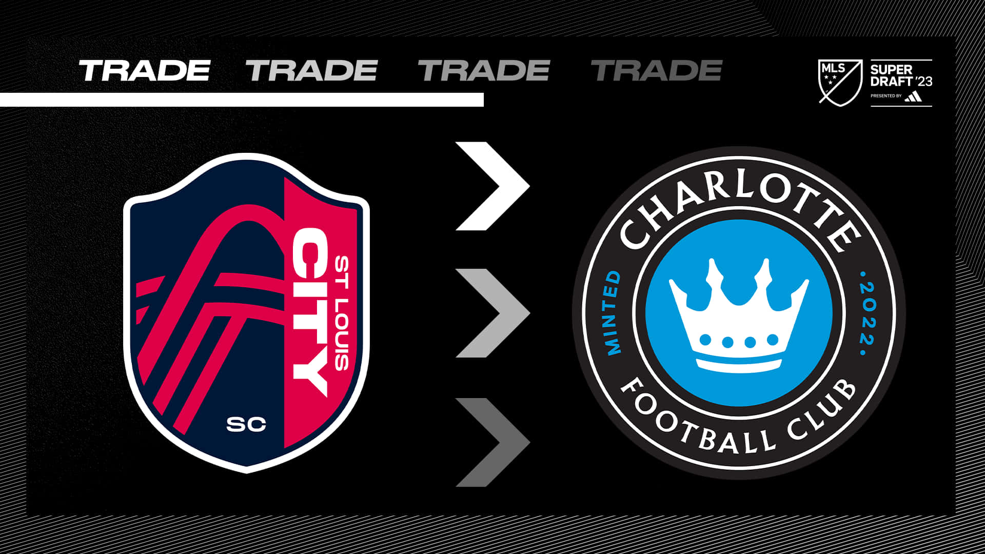 Charlotte FC Wallpapers Wallpaper Cave