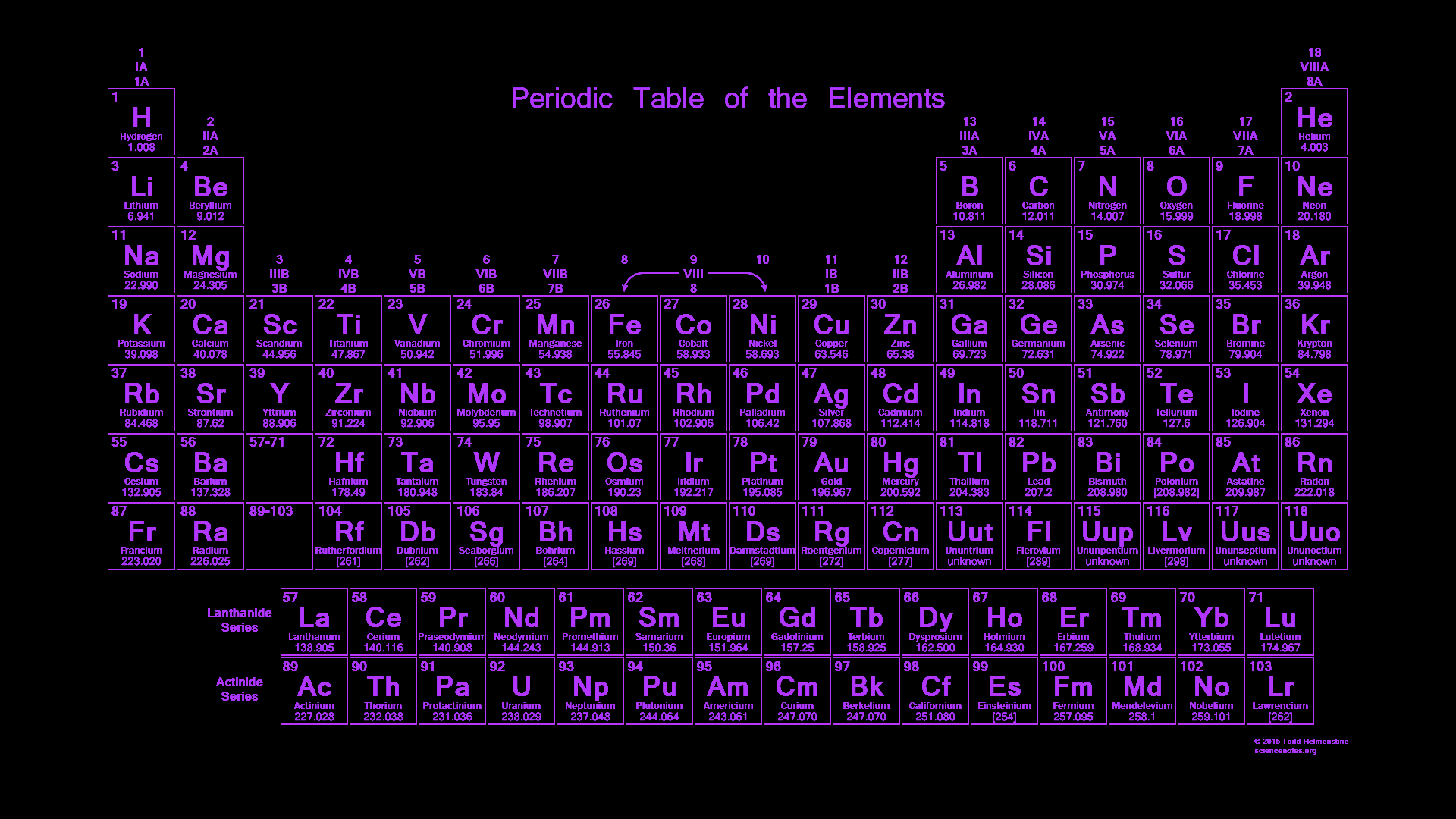 Free download Periodic Table Wallpaper Glowing Neon Purple Text [1920x1080] for your Desktop, Mobile & Tablet. Explore Periodic Table Wallpaper. Vintage Wallpaper Table, Pool Table Wallpaper, Periodic Table Wallpaper High Resolution
