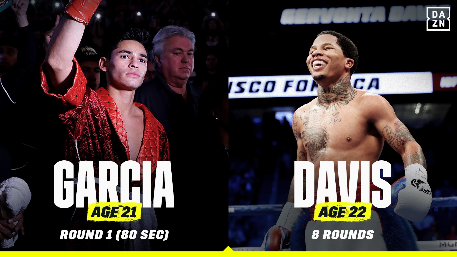 DAZN Boxing comparison between Ryan Garcia and Gervonta Davis' fights vs. Francisco Fonseca