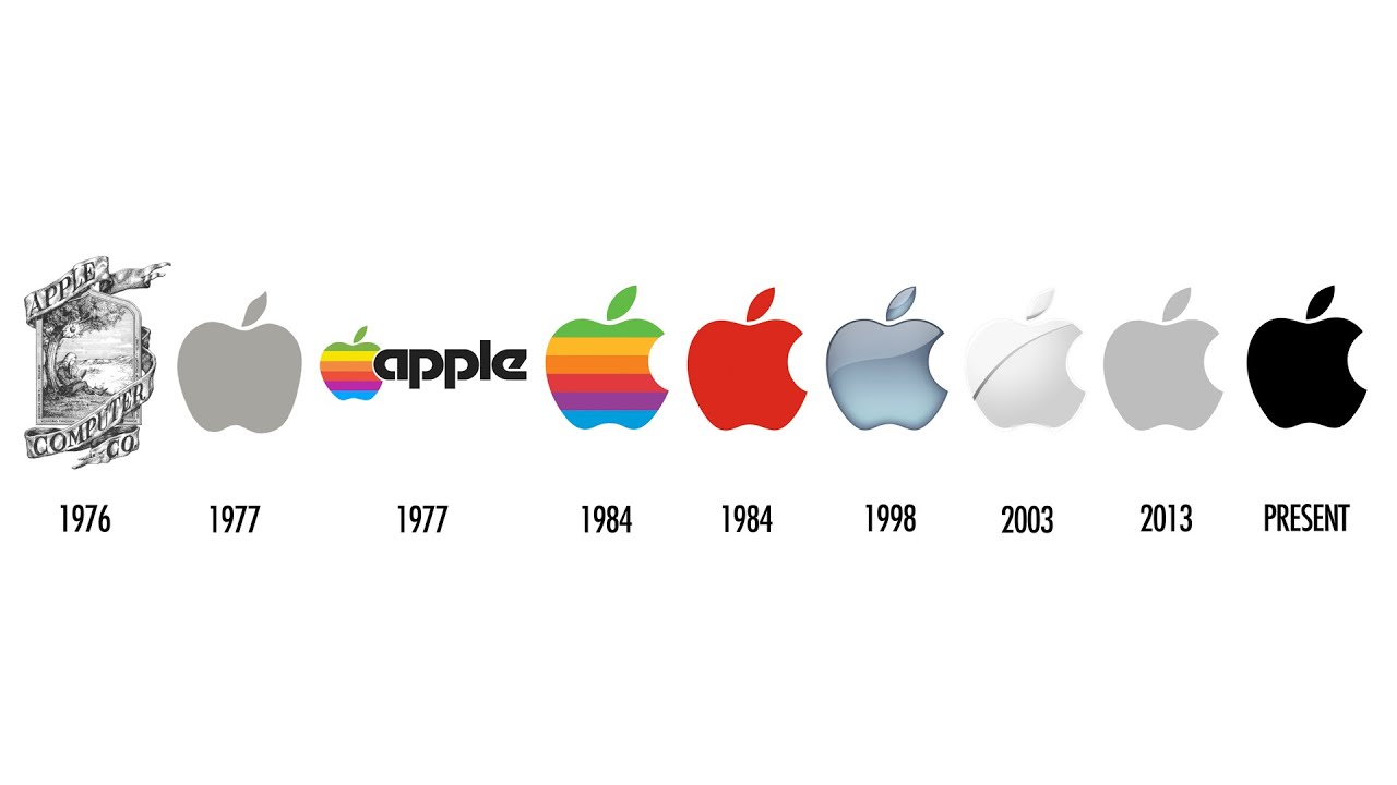 Apple Logo 2023 PC Wallpapers Wallpaper Cave