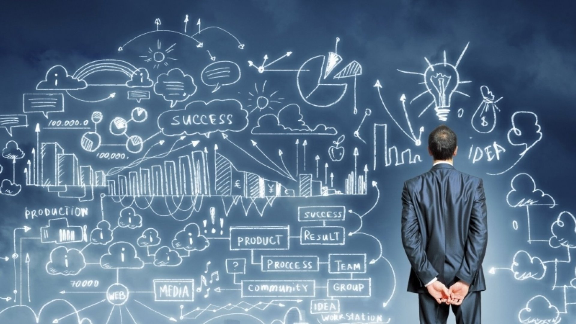 Business Management Wallpapers - Wallpaper Cave